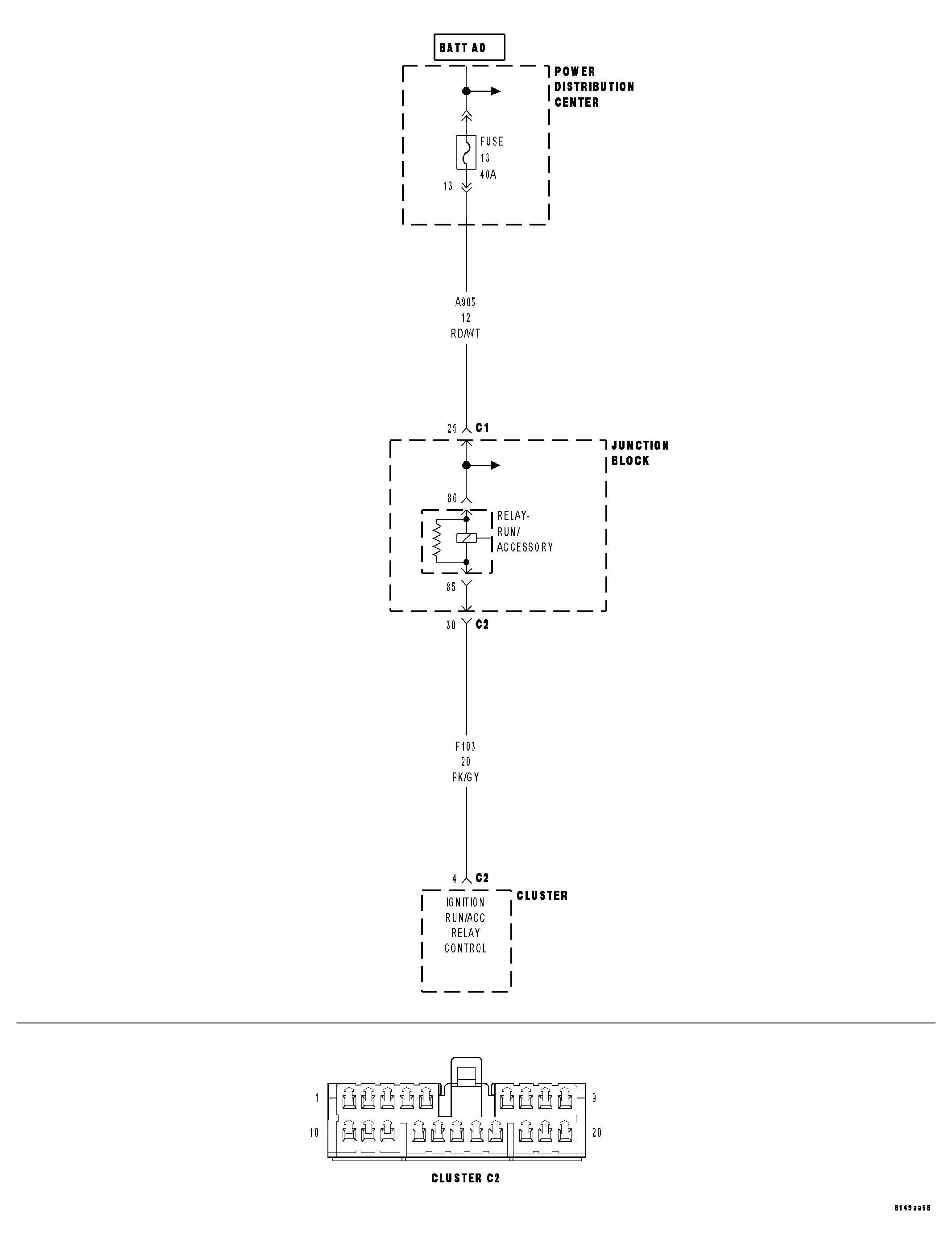 GC0029142