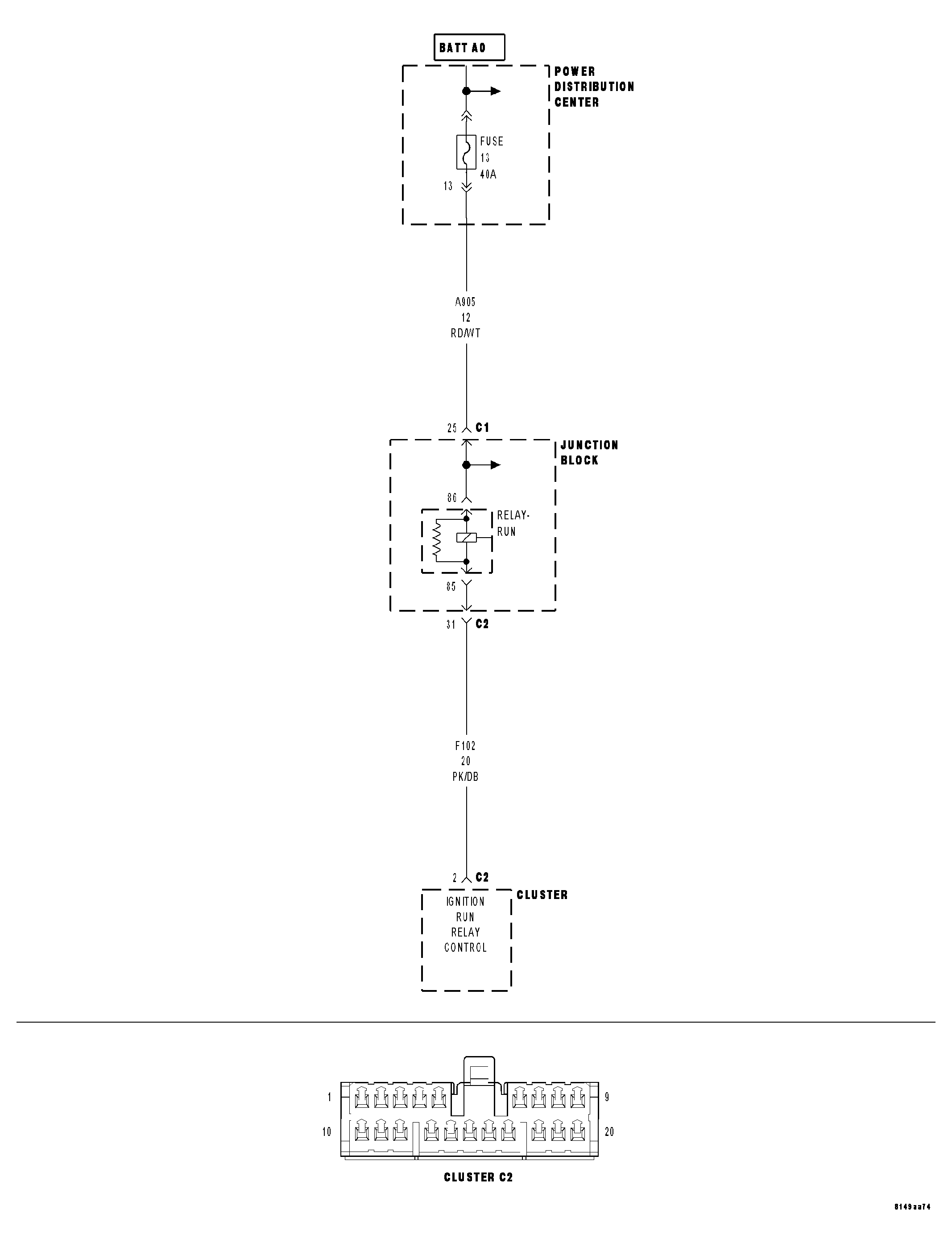 GC0029145