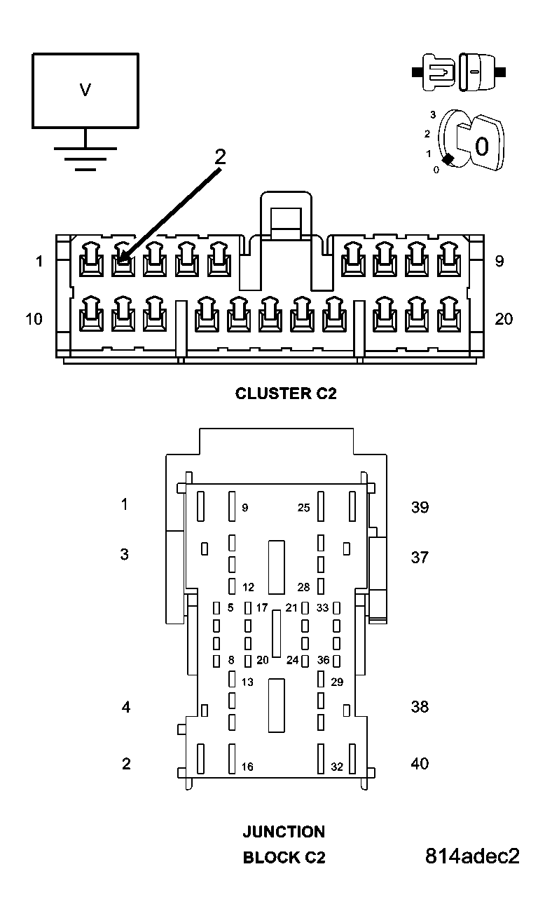 GC0029150
