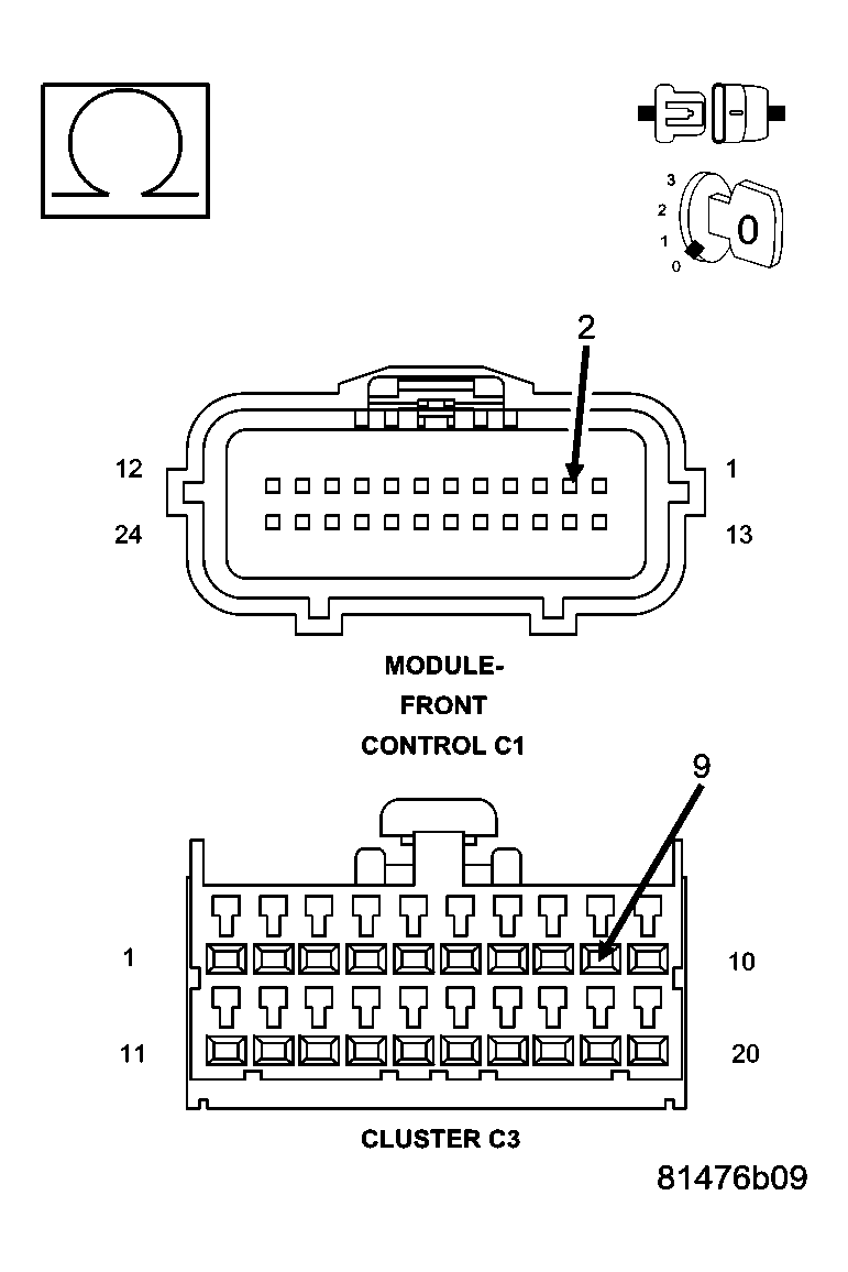 GC0029151