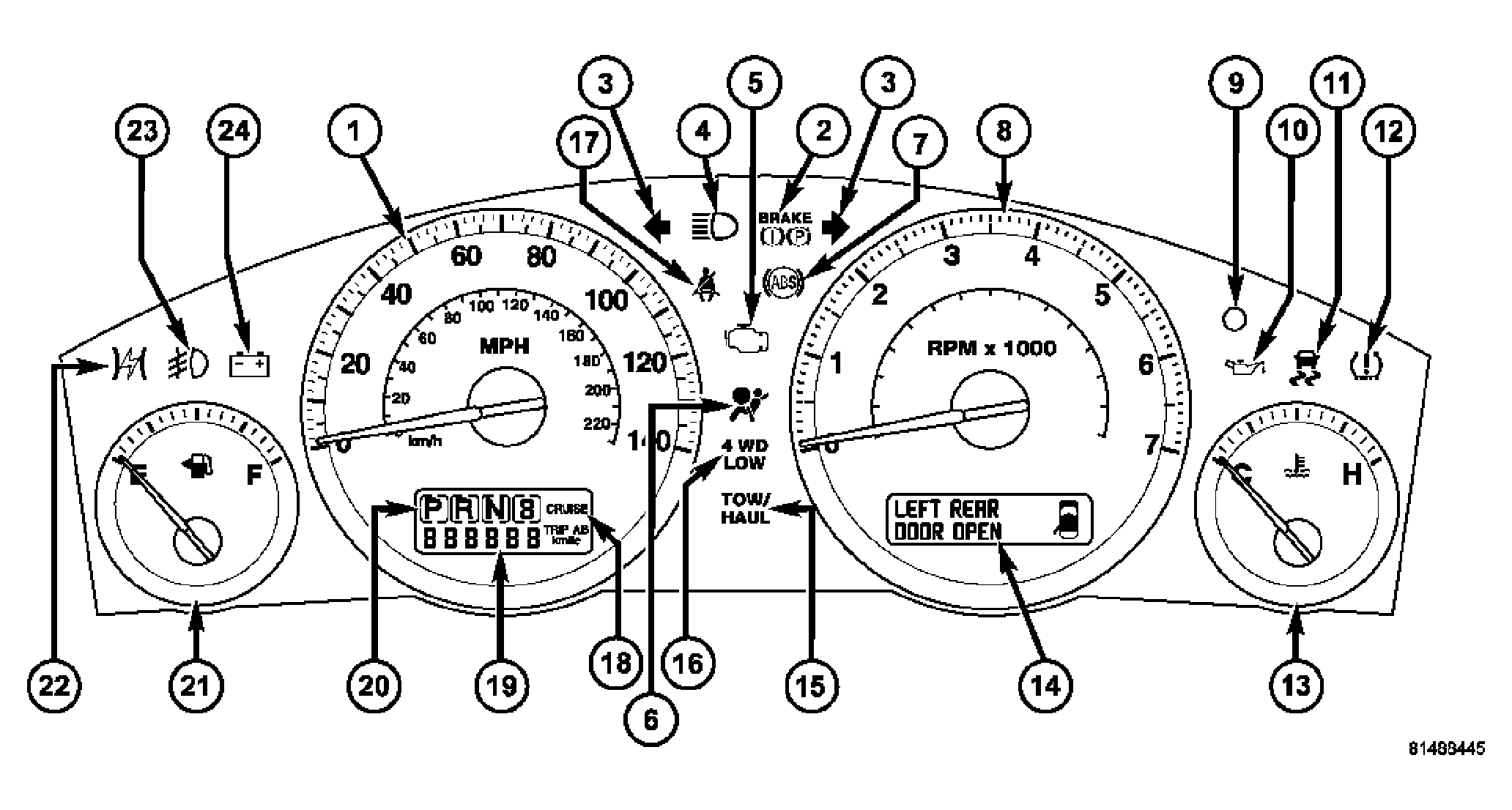 GC0029157