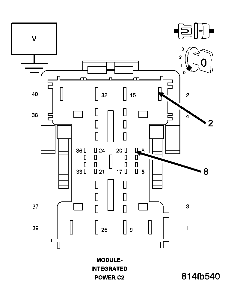 GC0029217