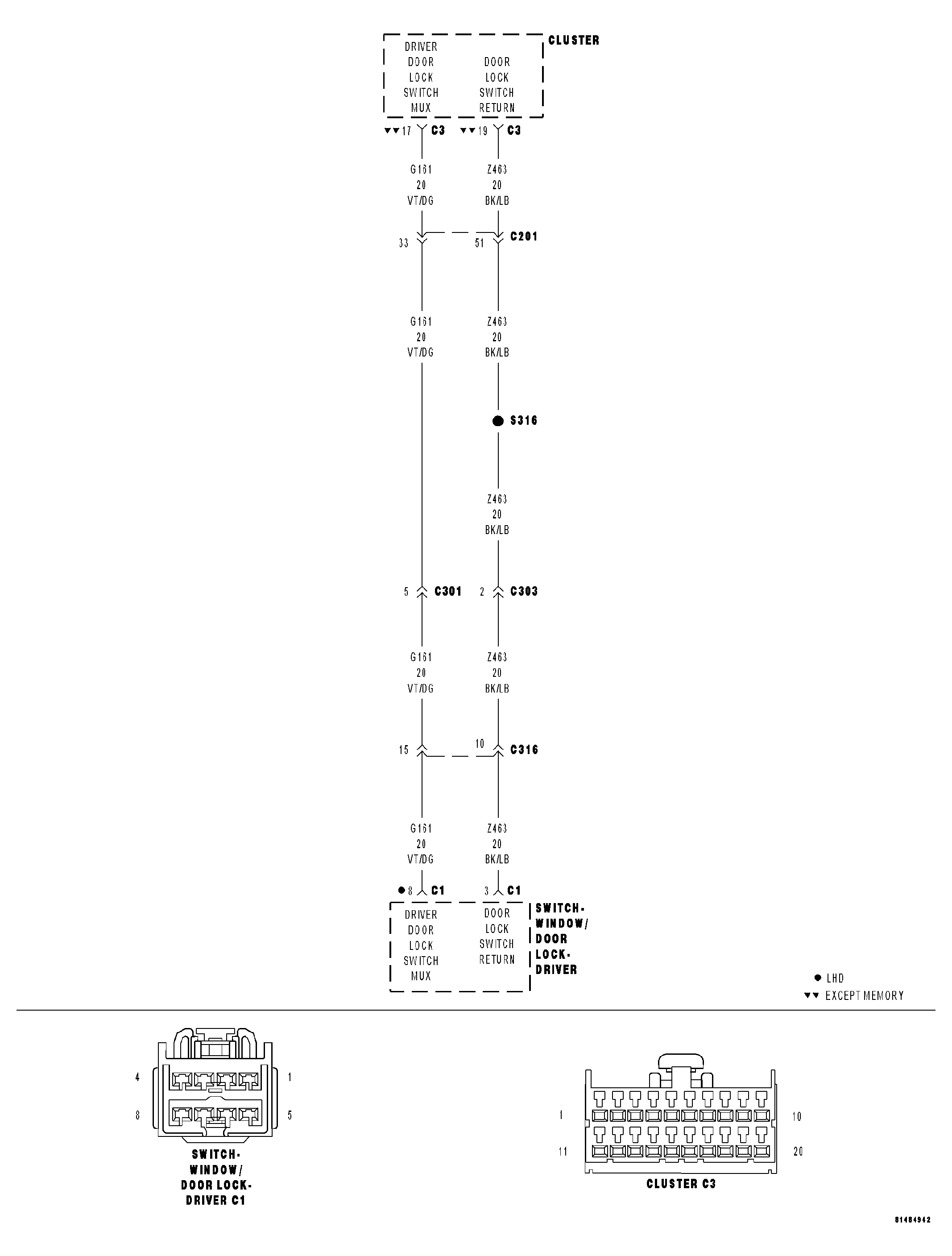 GC0029297