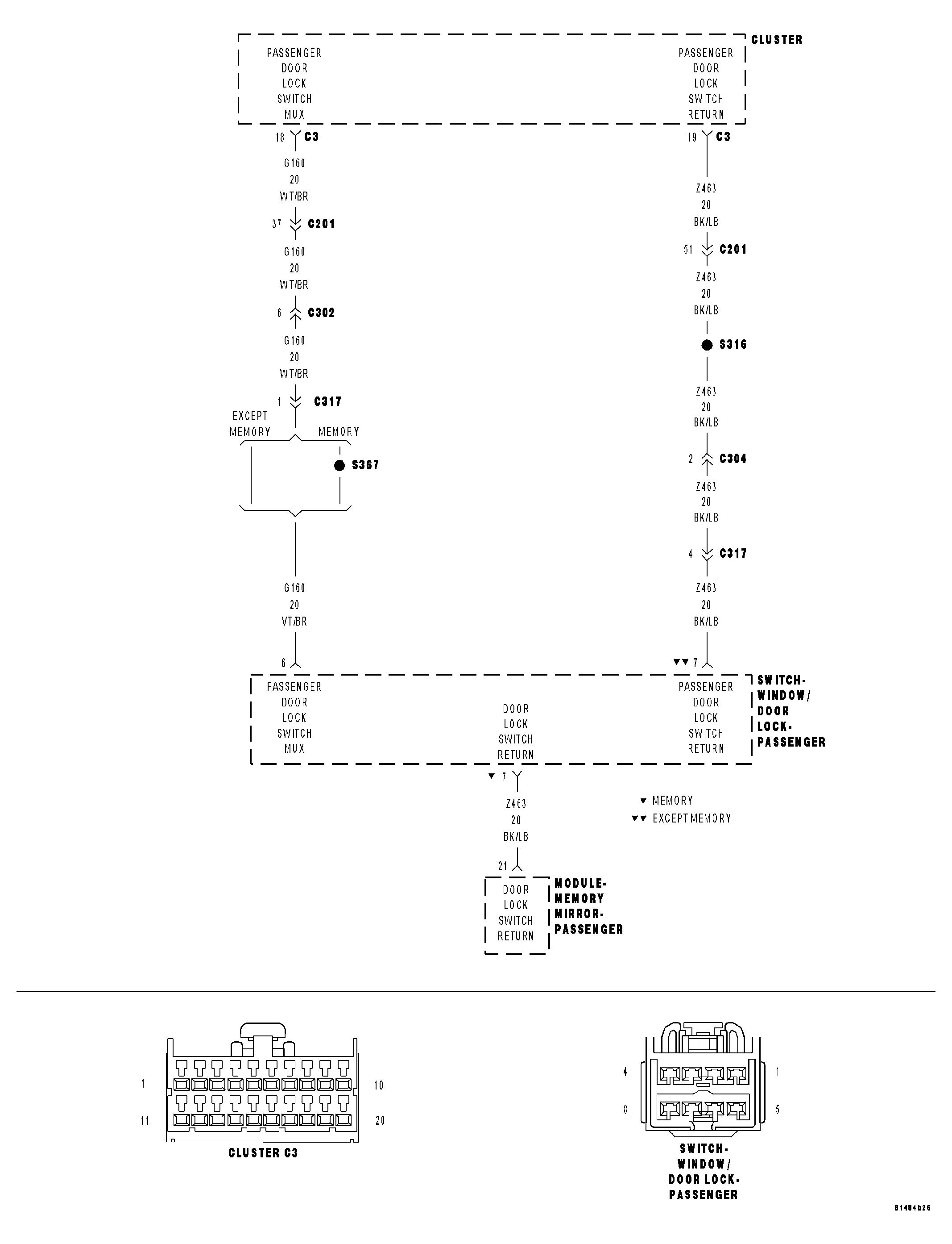 GC0029299