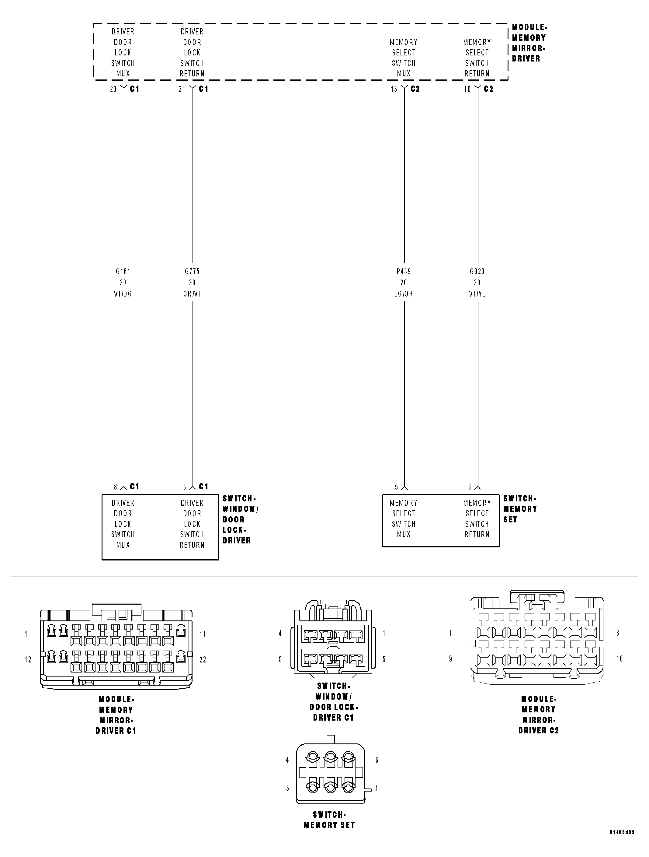 GC0029301