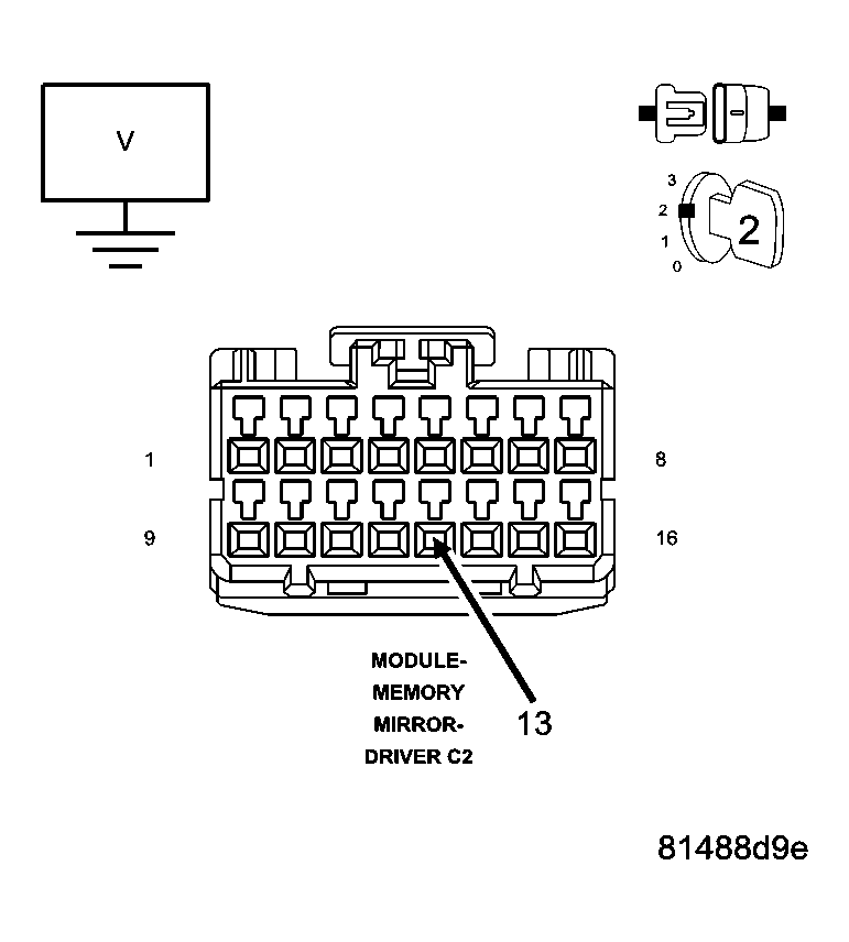 GC0029304