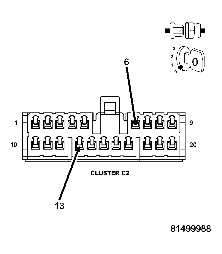 GC0029327