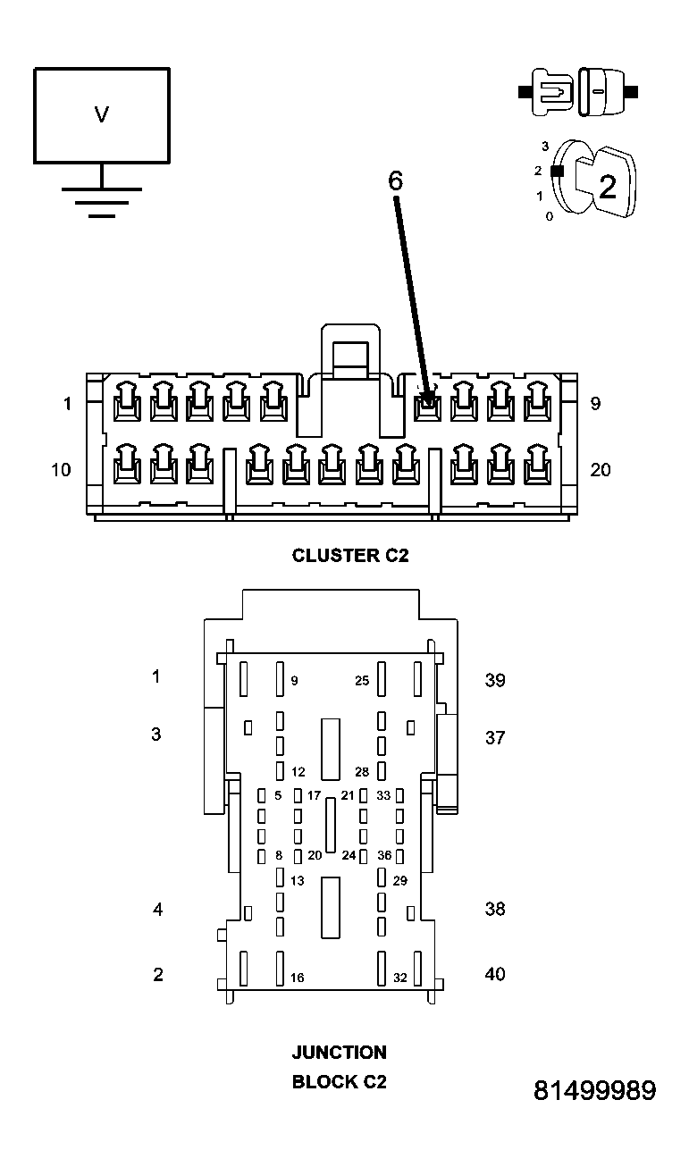 GC0029328