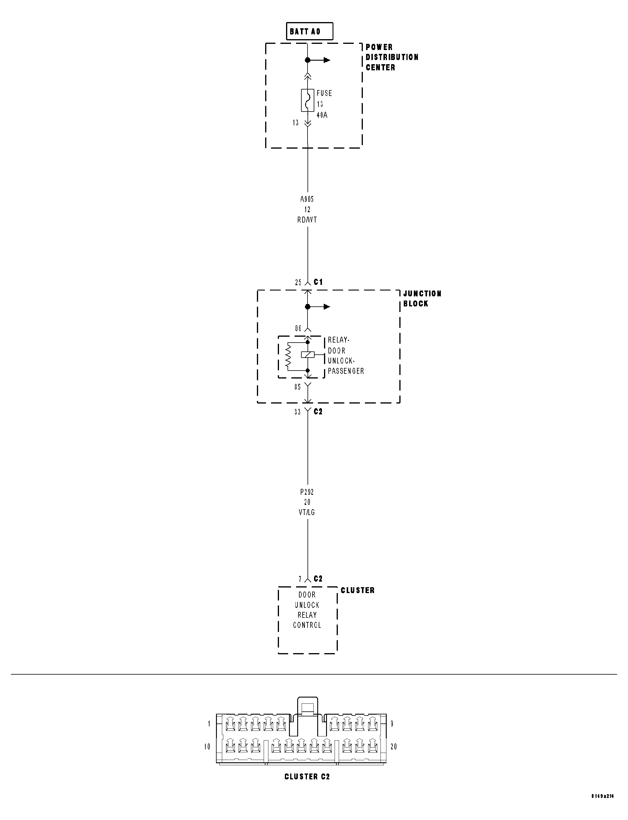 GC0029329