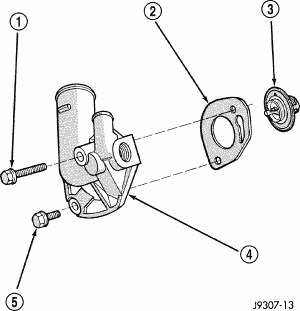 GC0030407