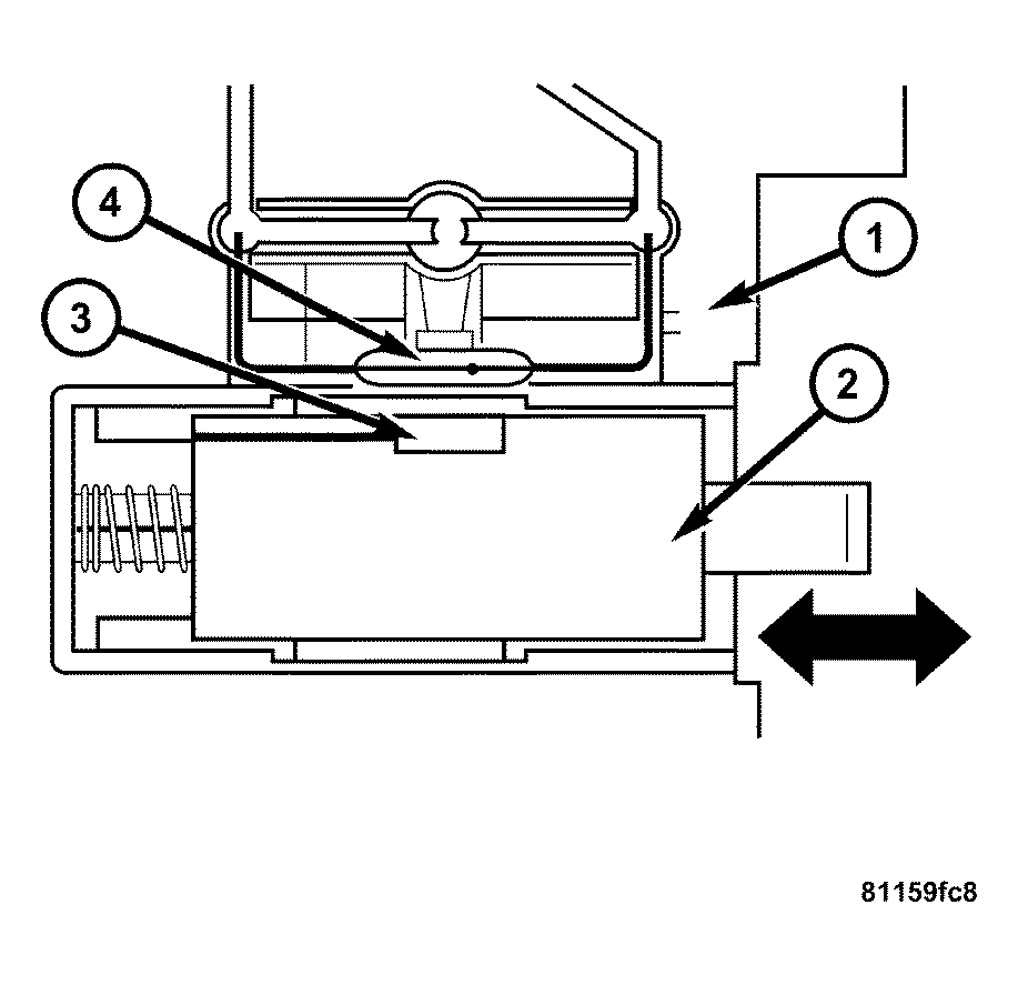 GC0032835