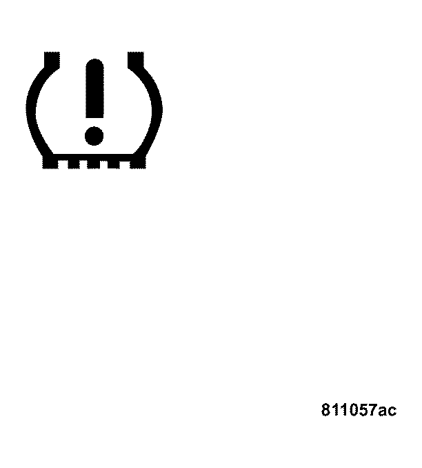 GC0032974