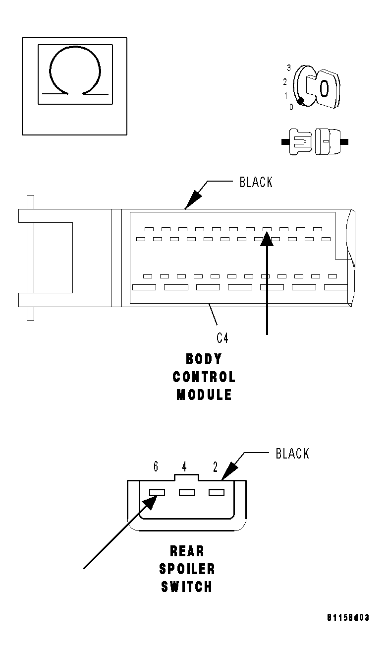 GC0032984