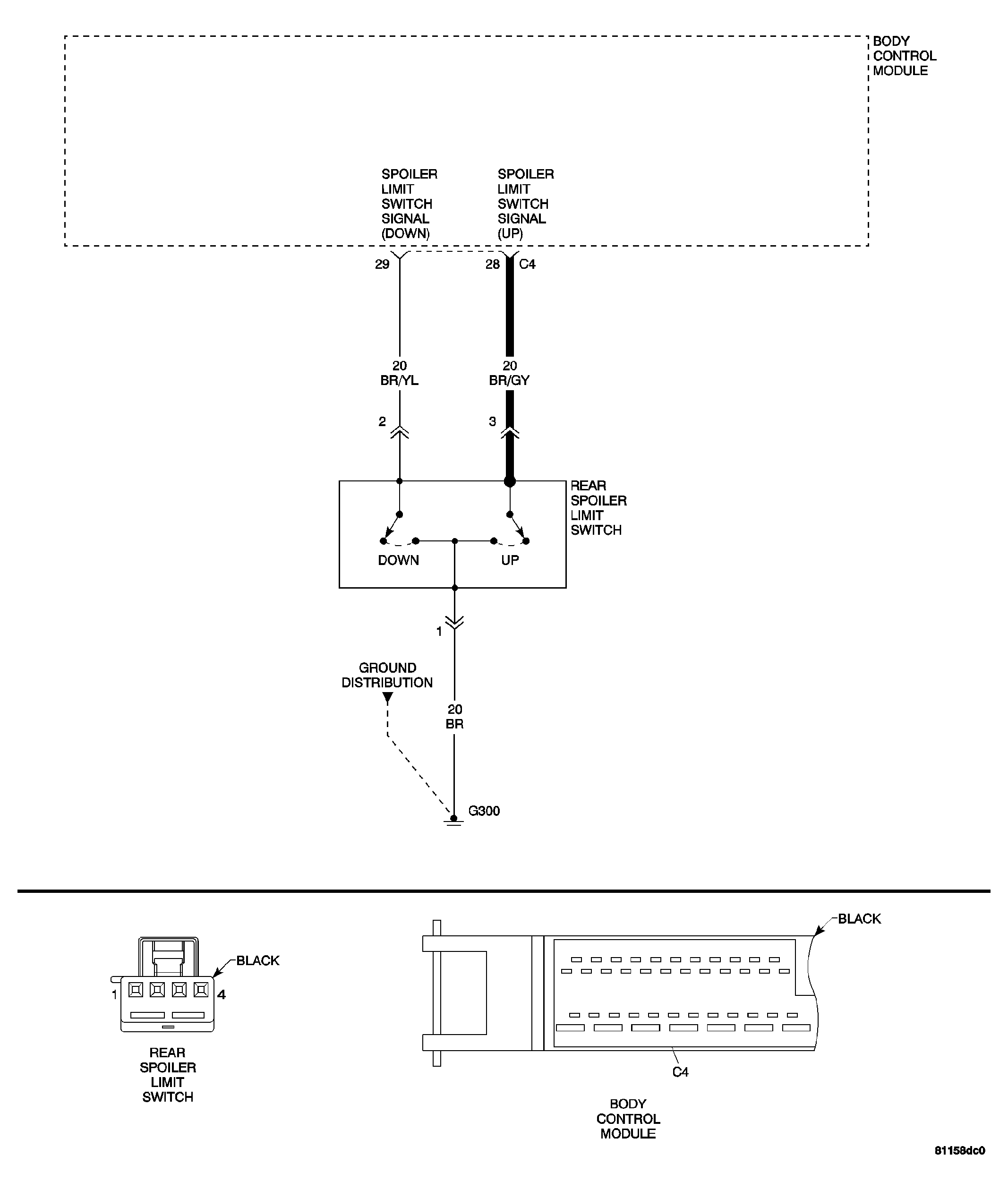 GC0032989
