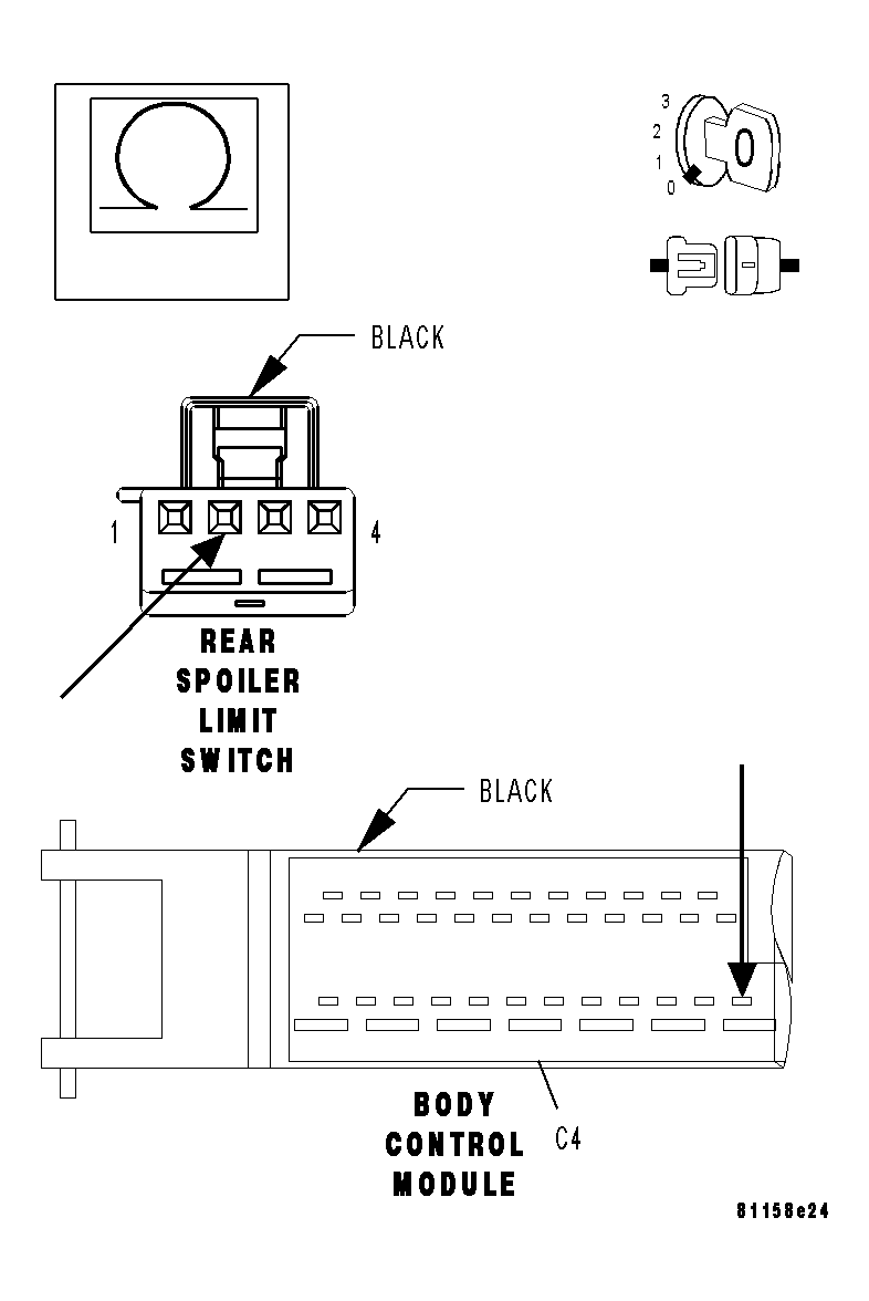 GC0032996