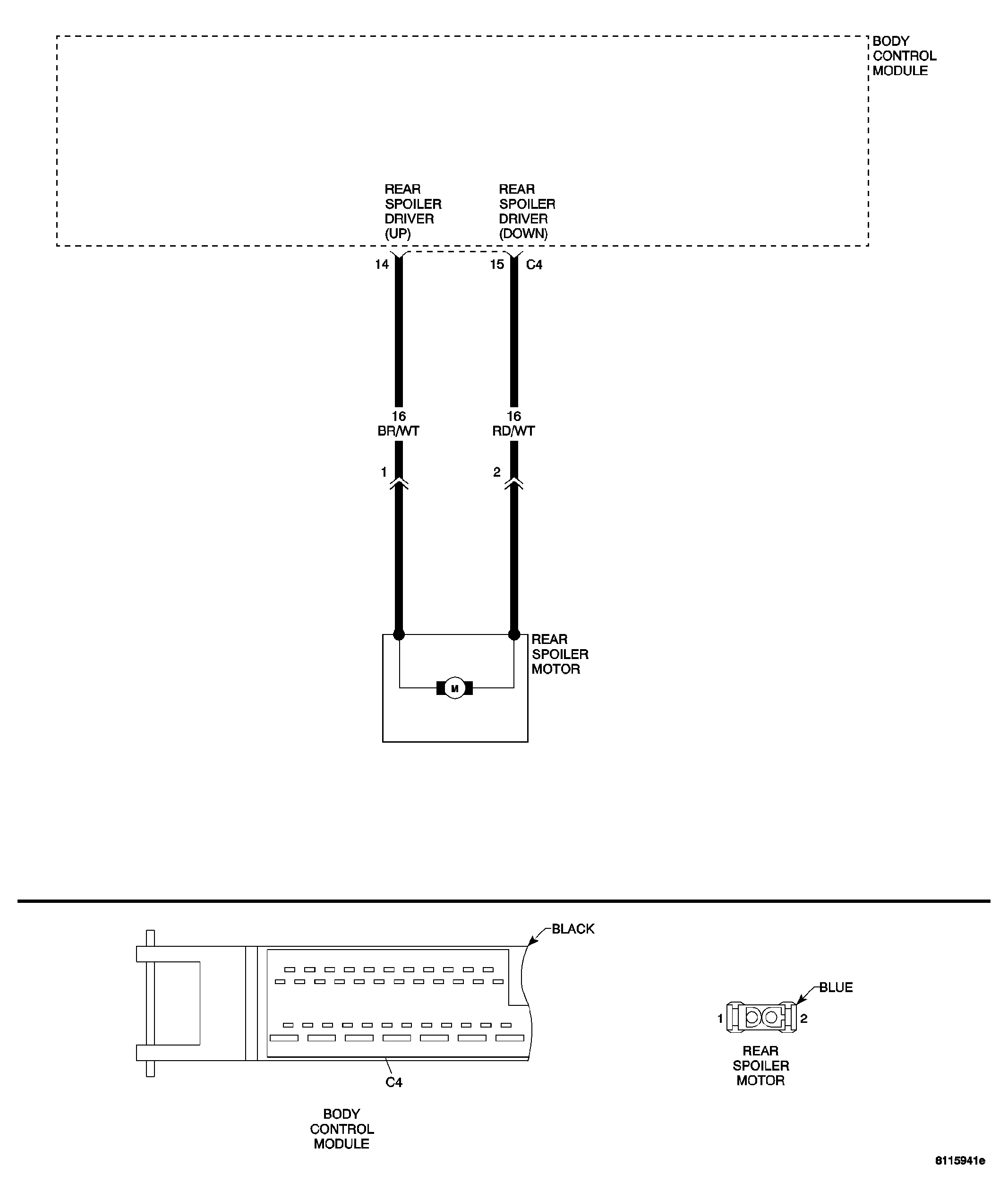 GC0033015
