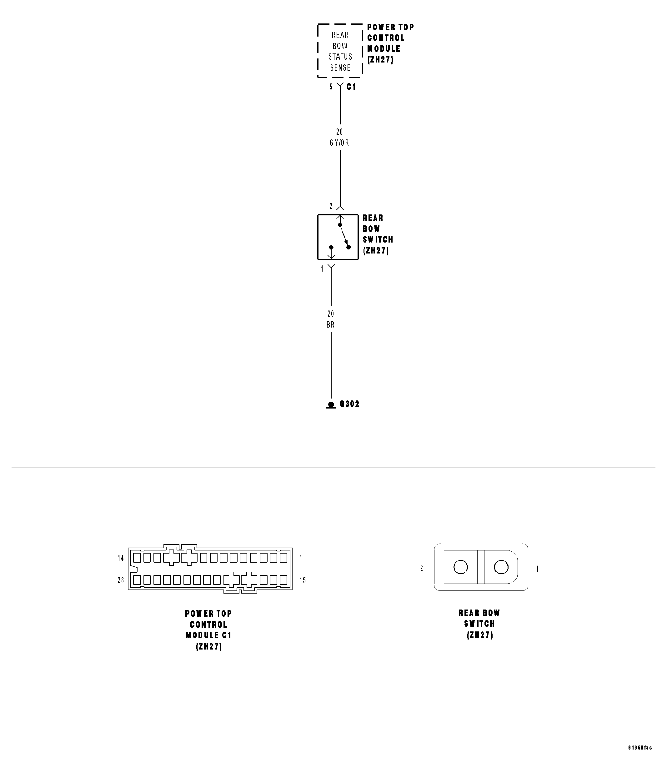 GC0033118