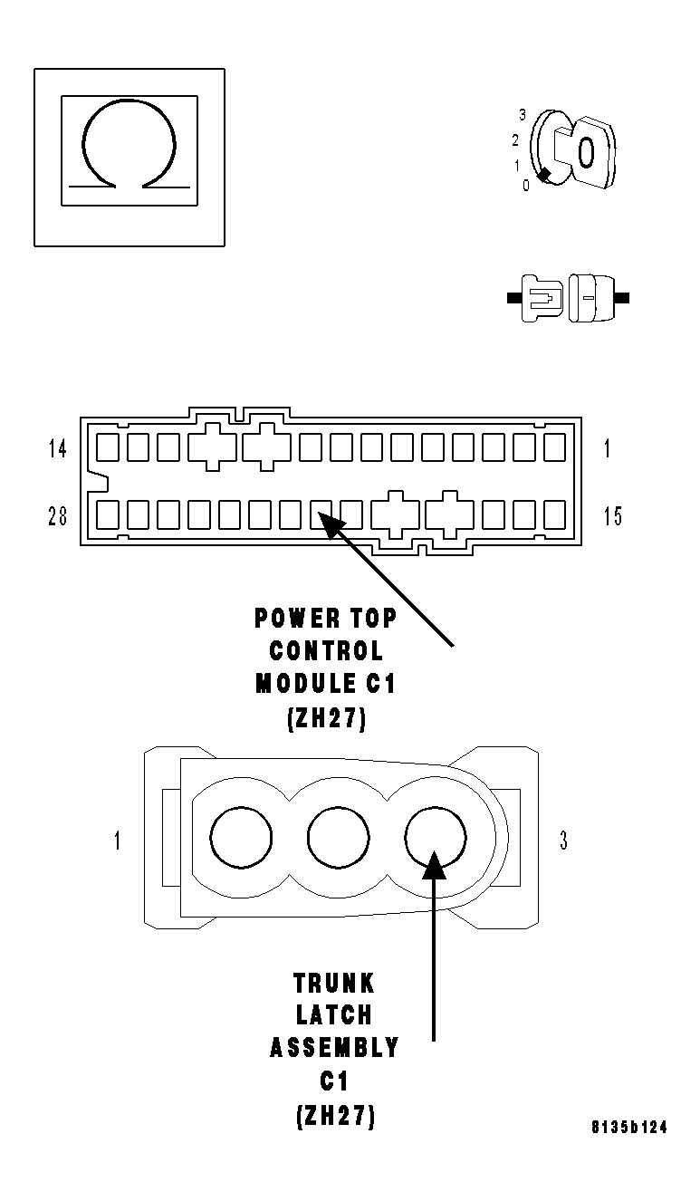 GC0033127