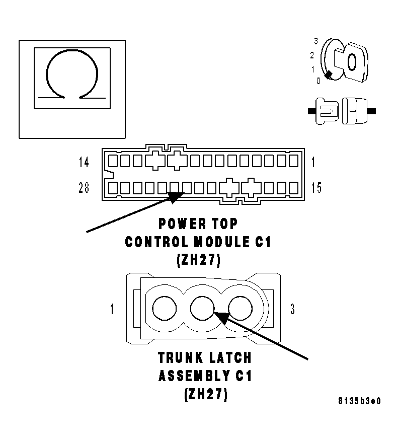 GC0033131