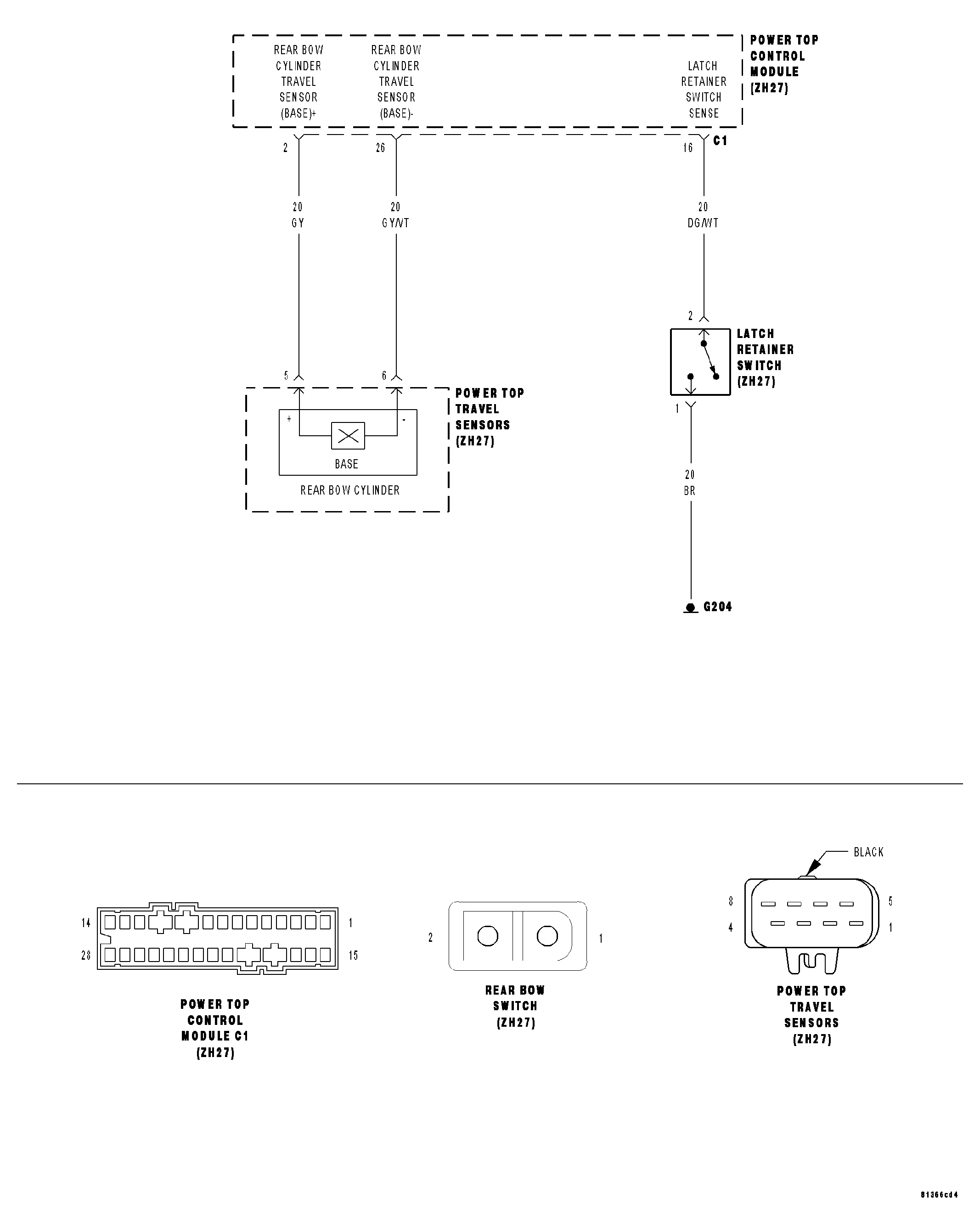 GC0033140