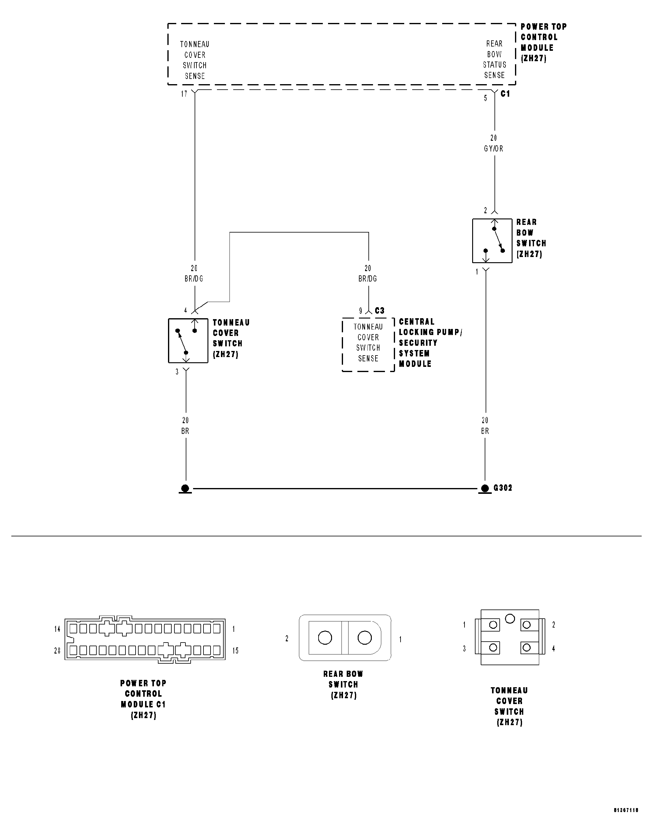 GC0033141