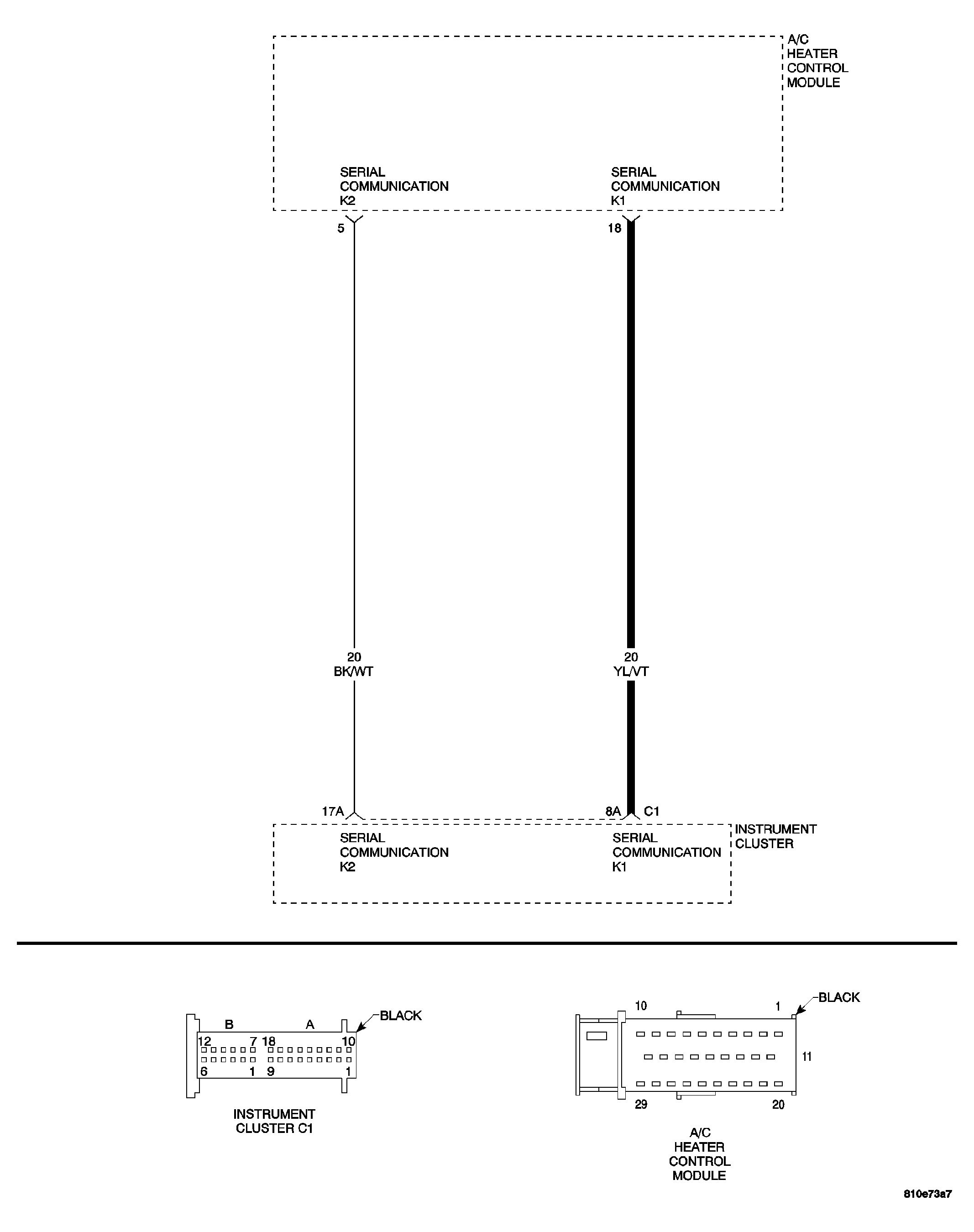 GC0033522