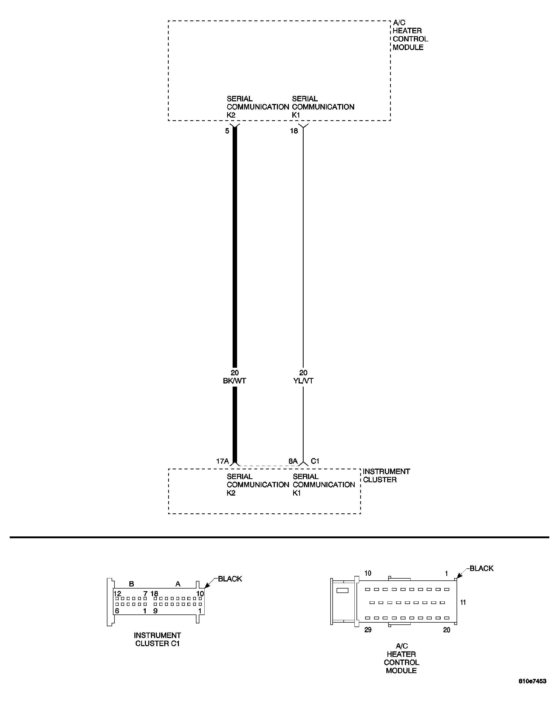 GC0033524