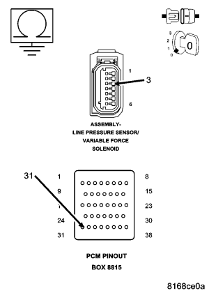 GC0038088