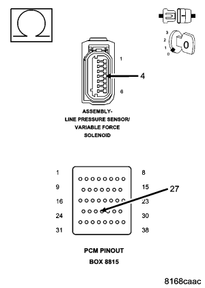 GC0038090