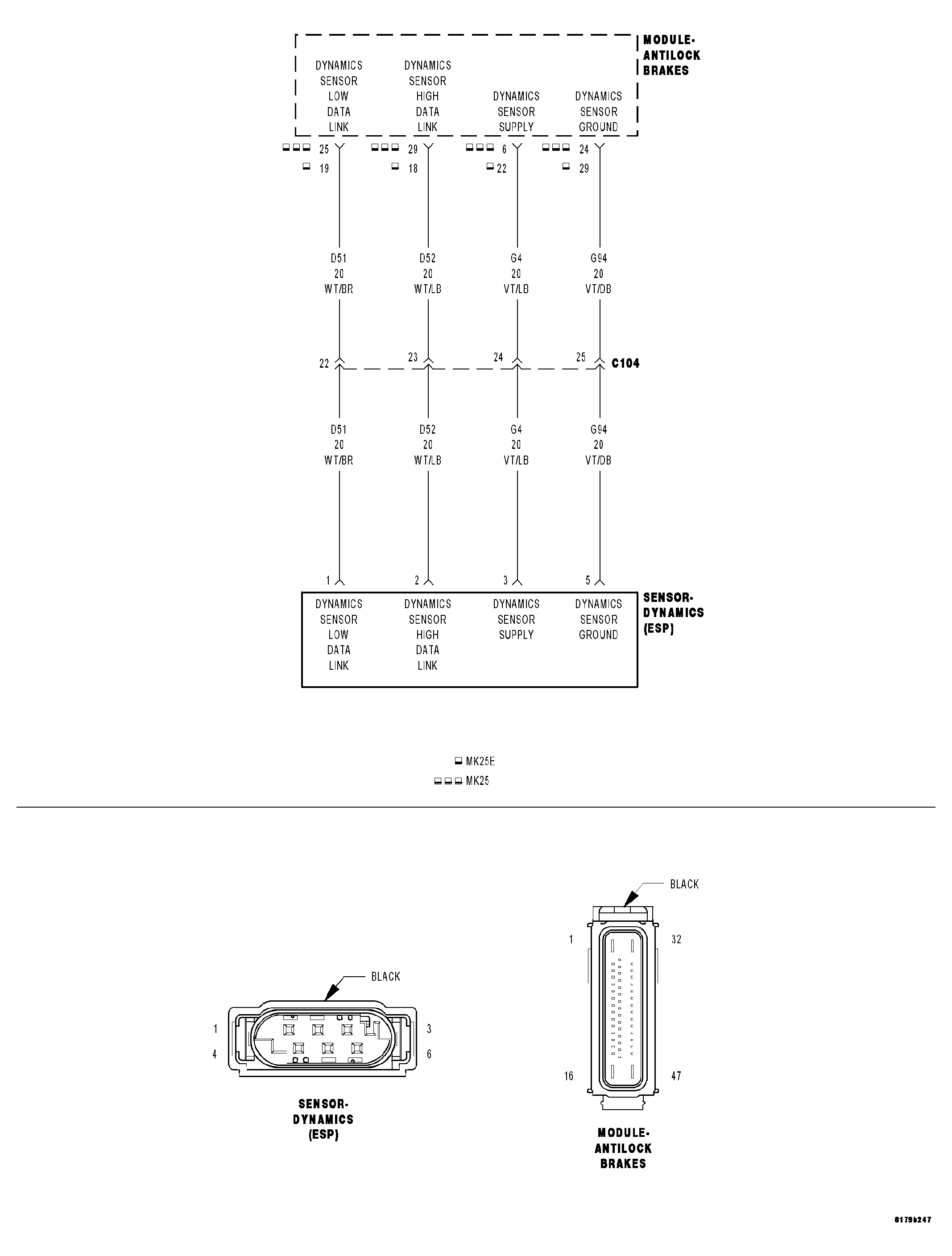 GC0039460