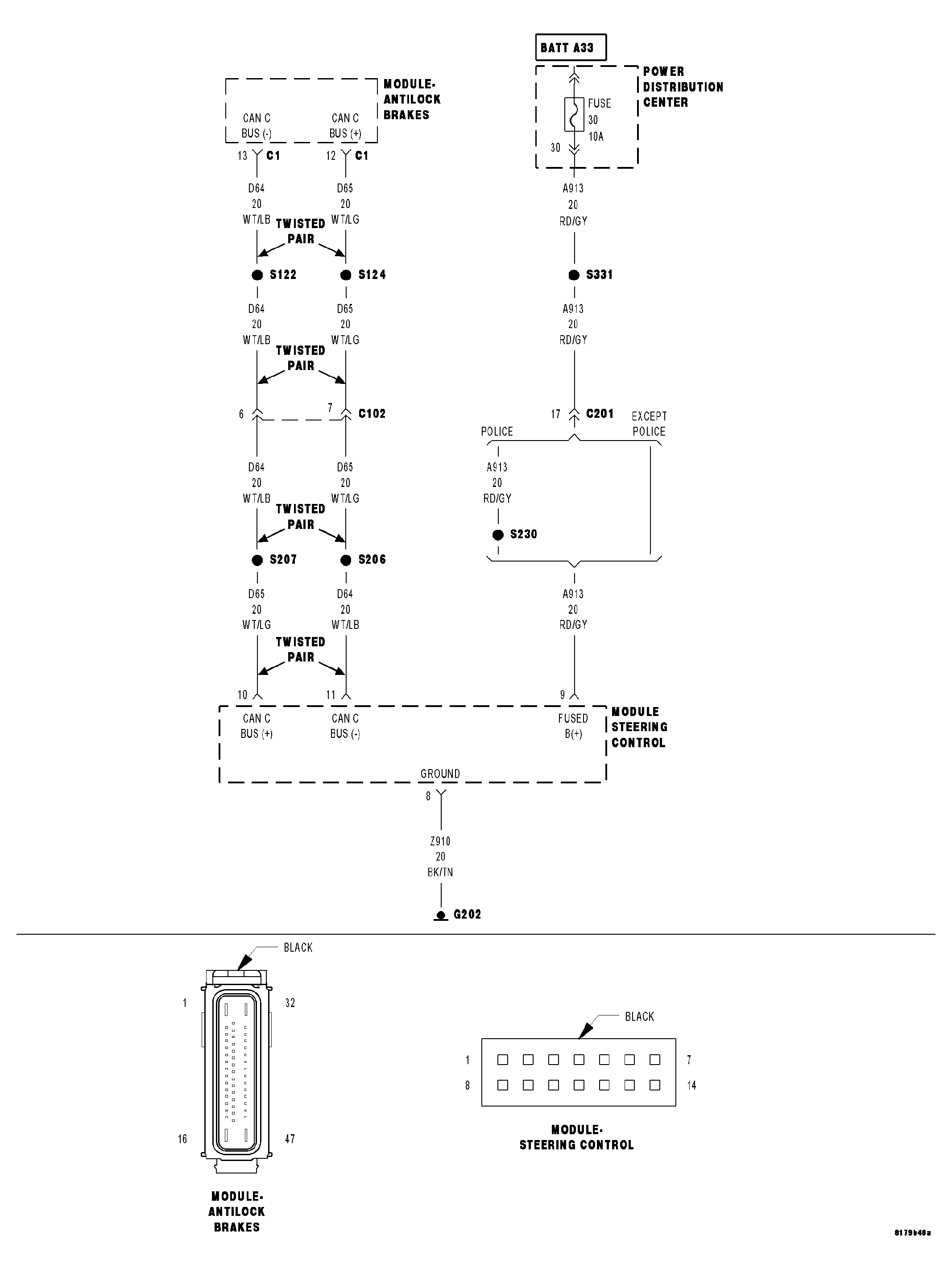 GC0039461