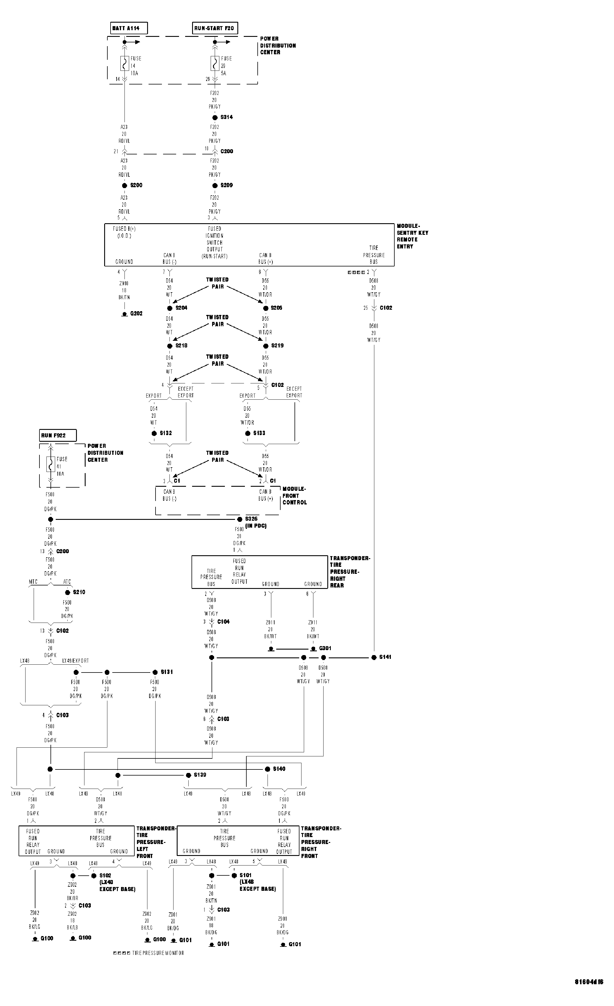 GC0039602