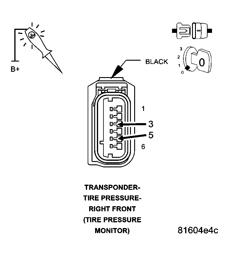 GC0039612
