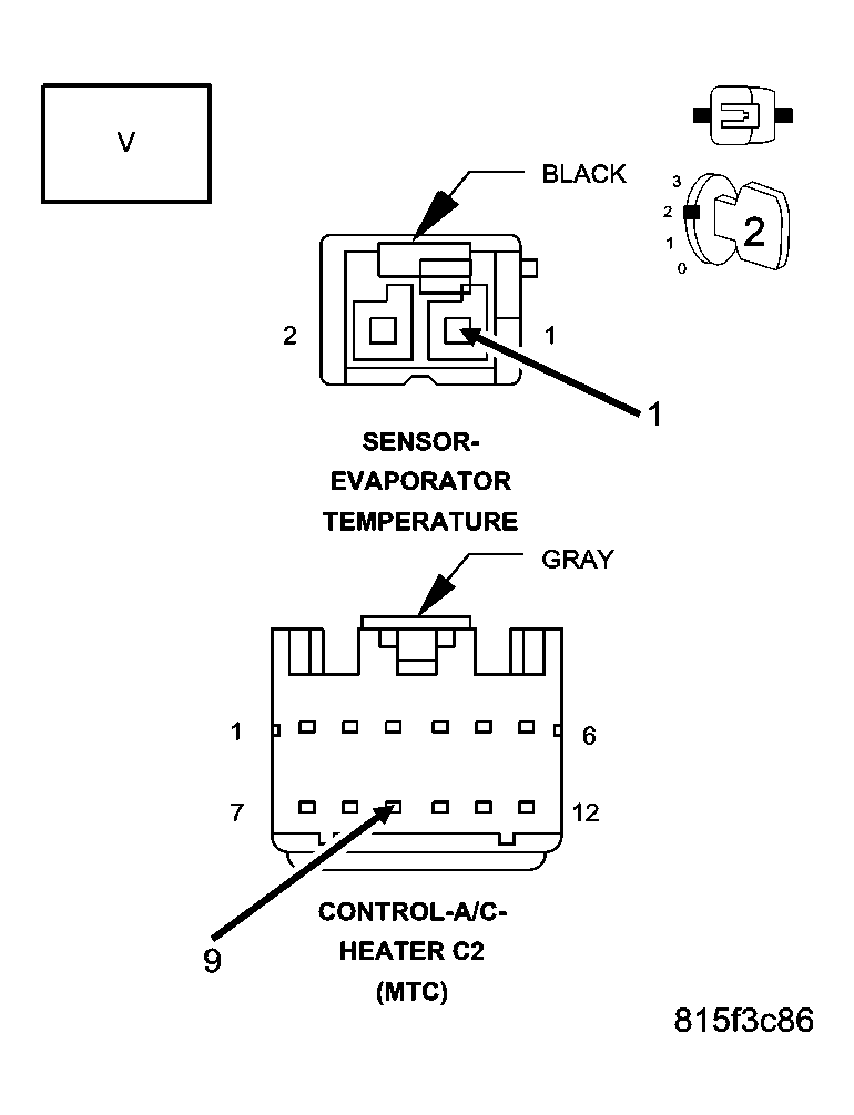 GC0039722