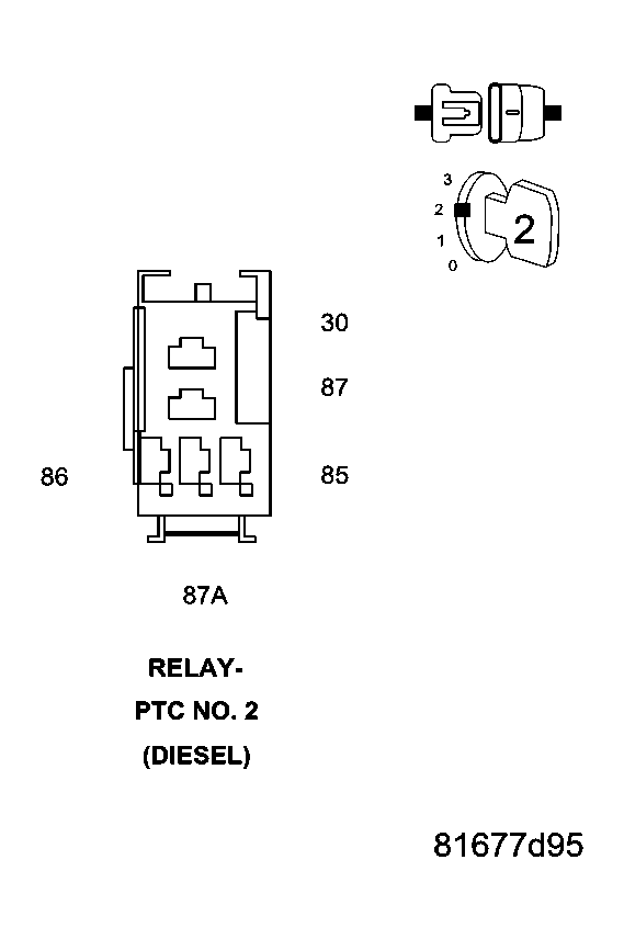 GC0039741