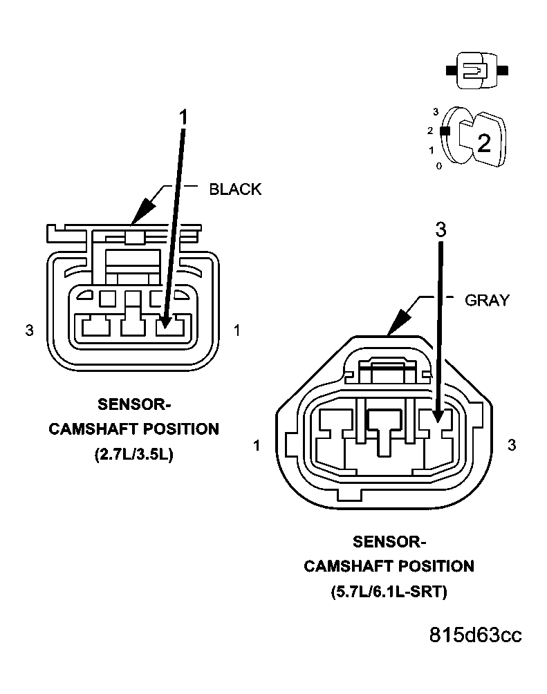 GC0039784