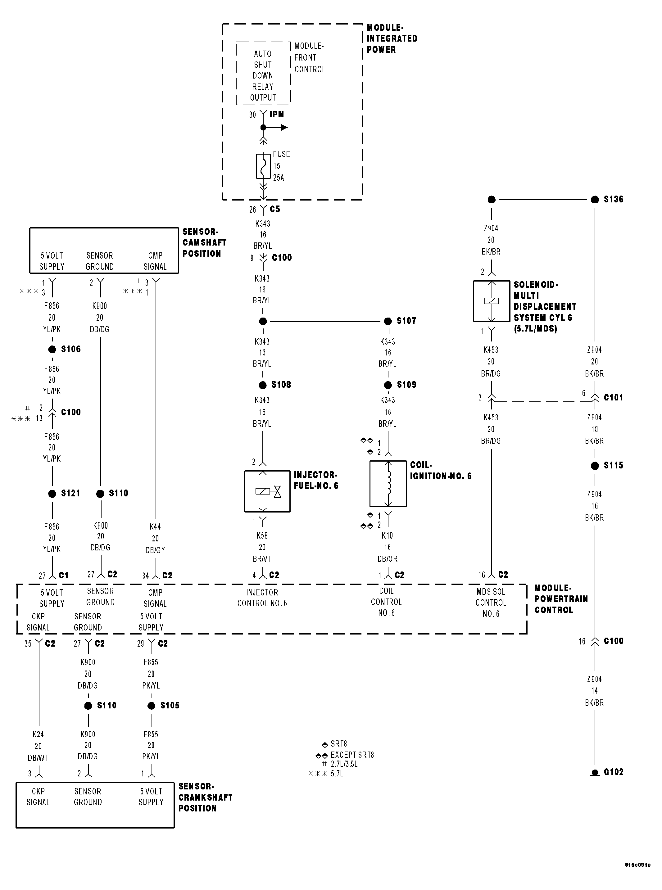 GC0039822