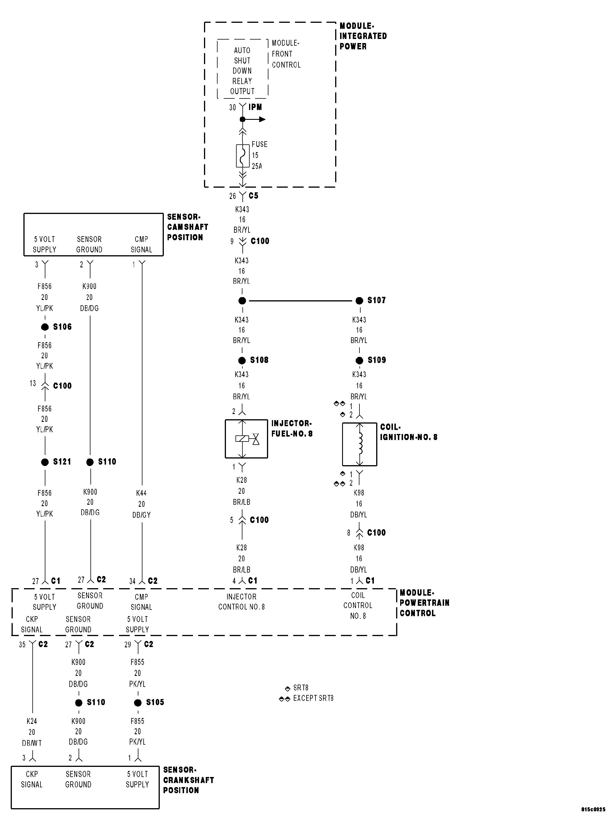 GC0039830