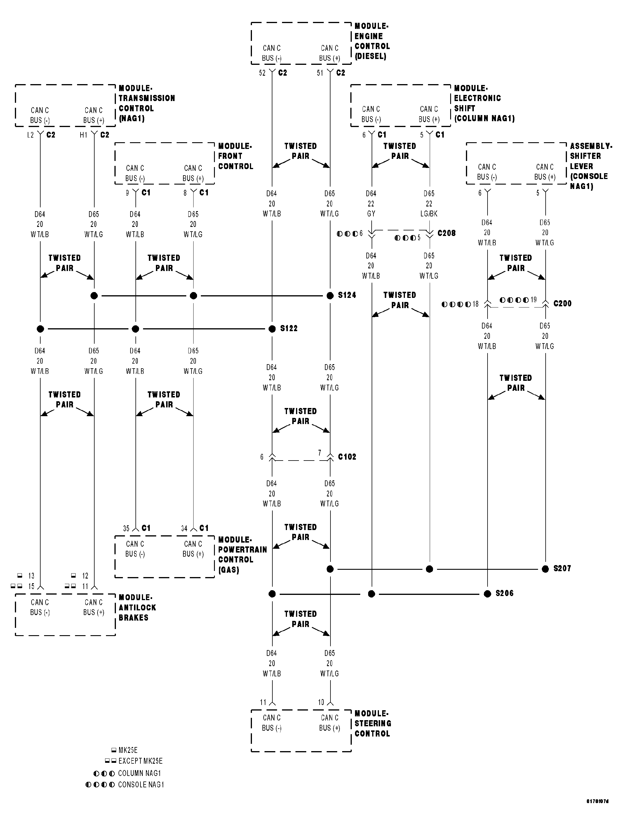 GC0040675