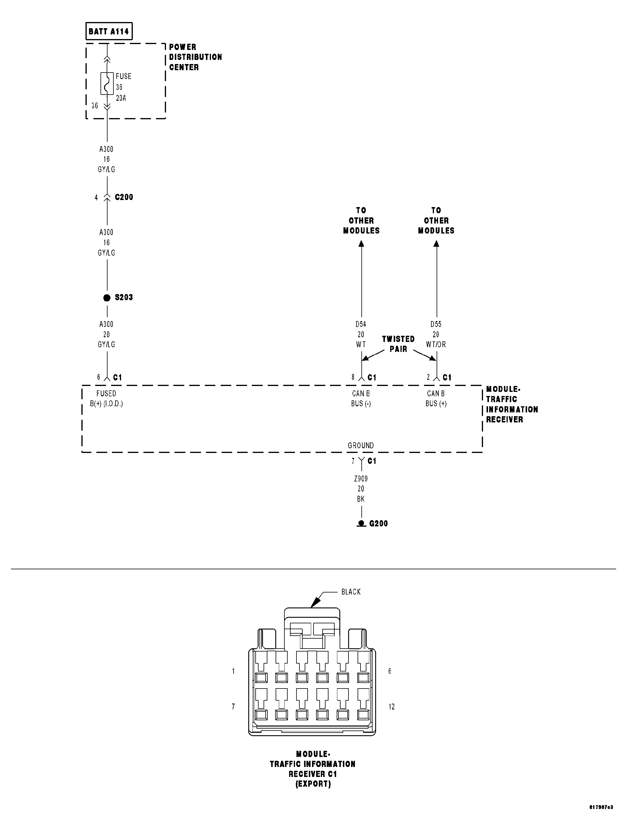 GC0040687