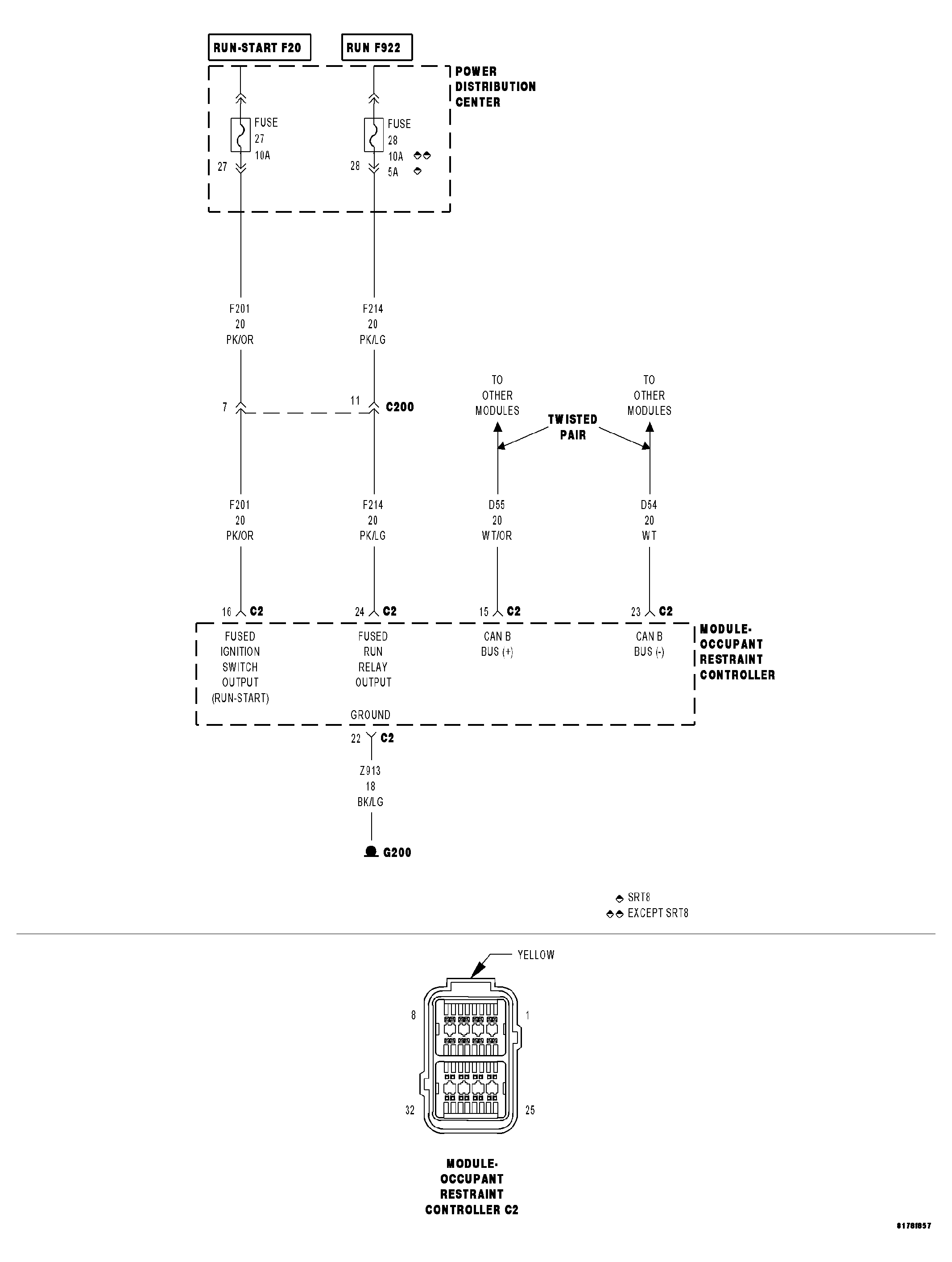 GC0040722