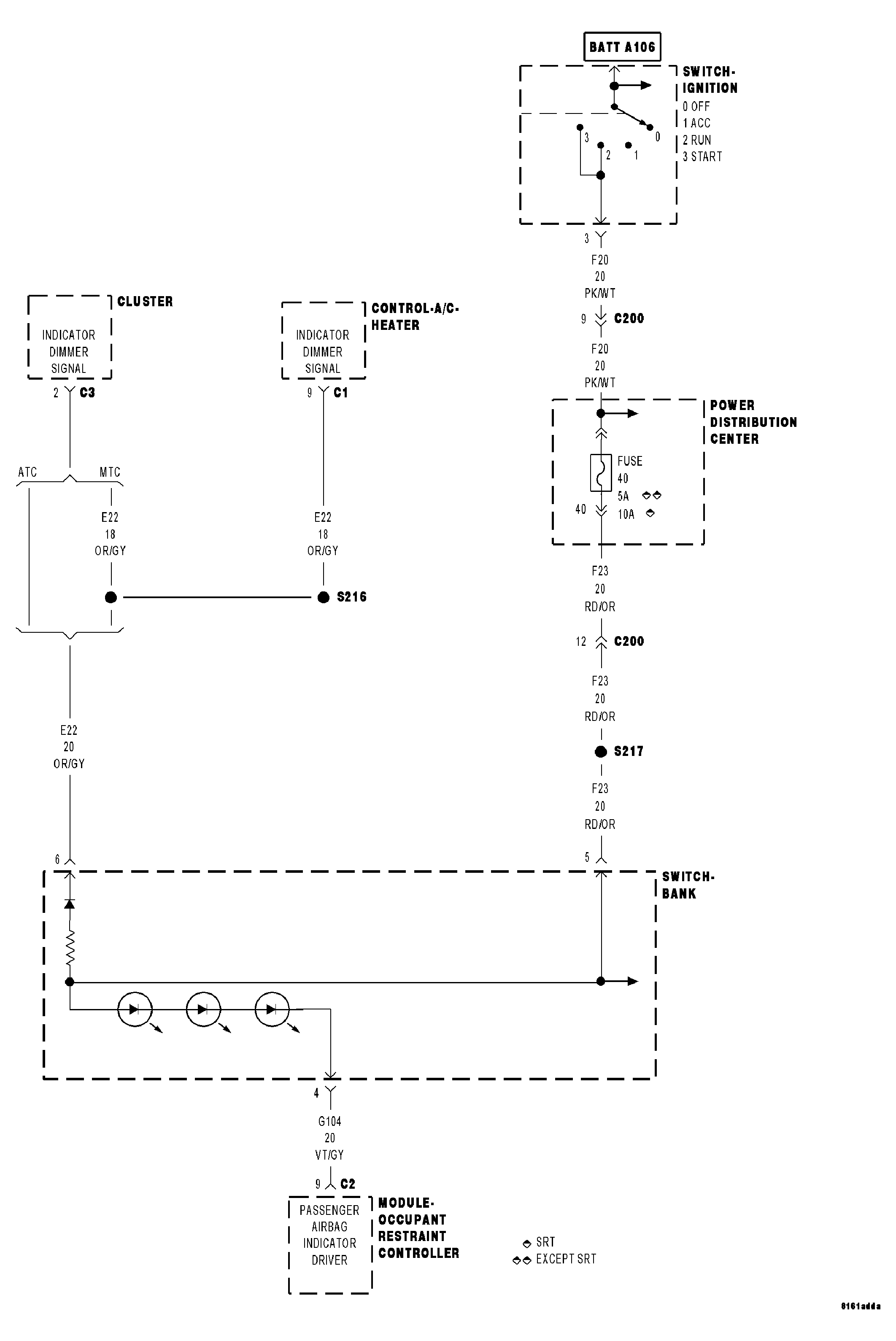 GC0040852