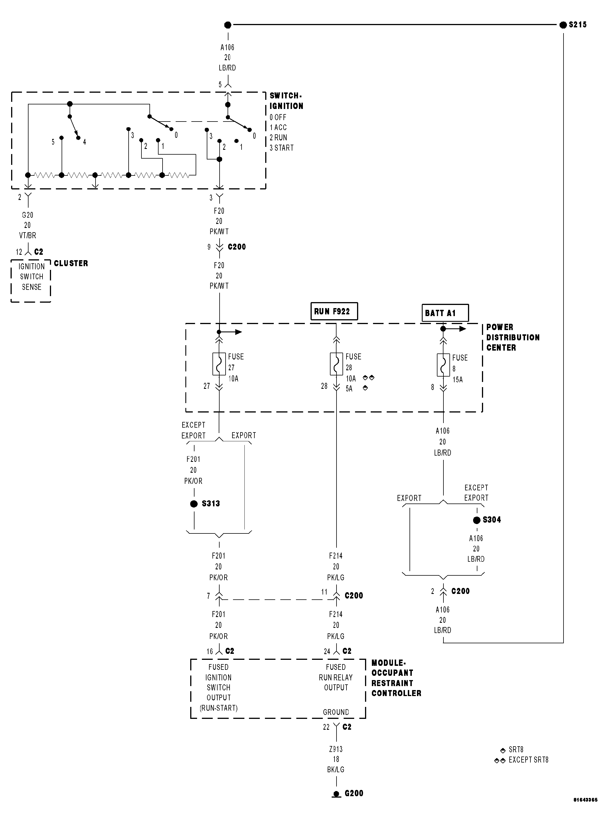 GC0040855