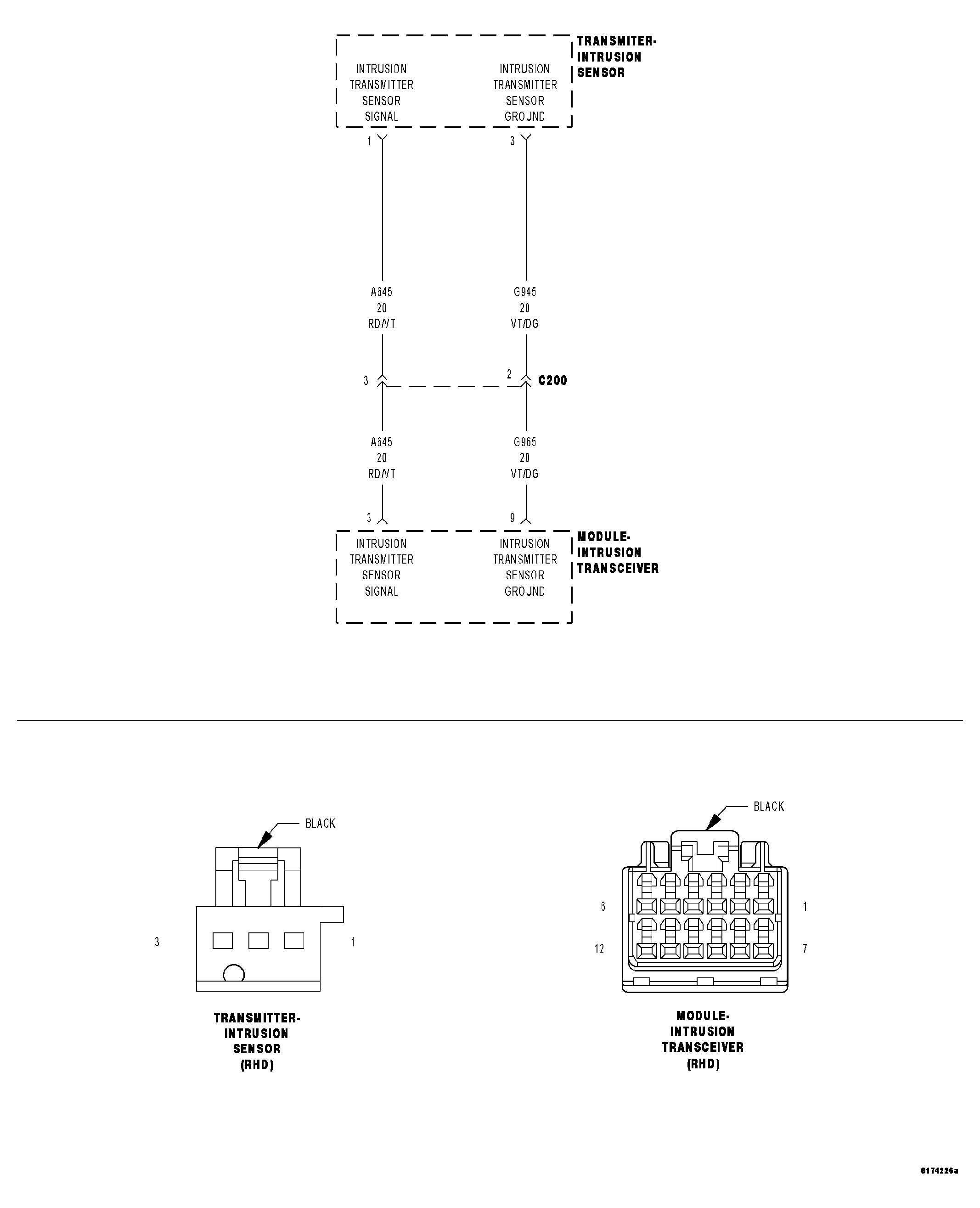 GC0040860