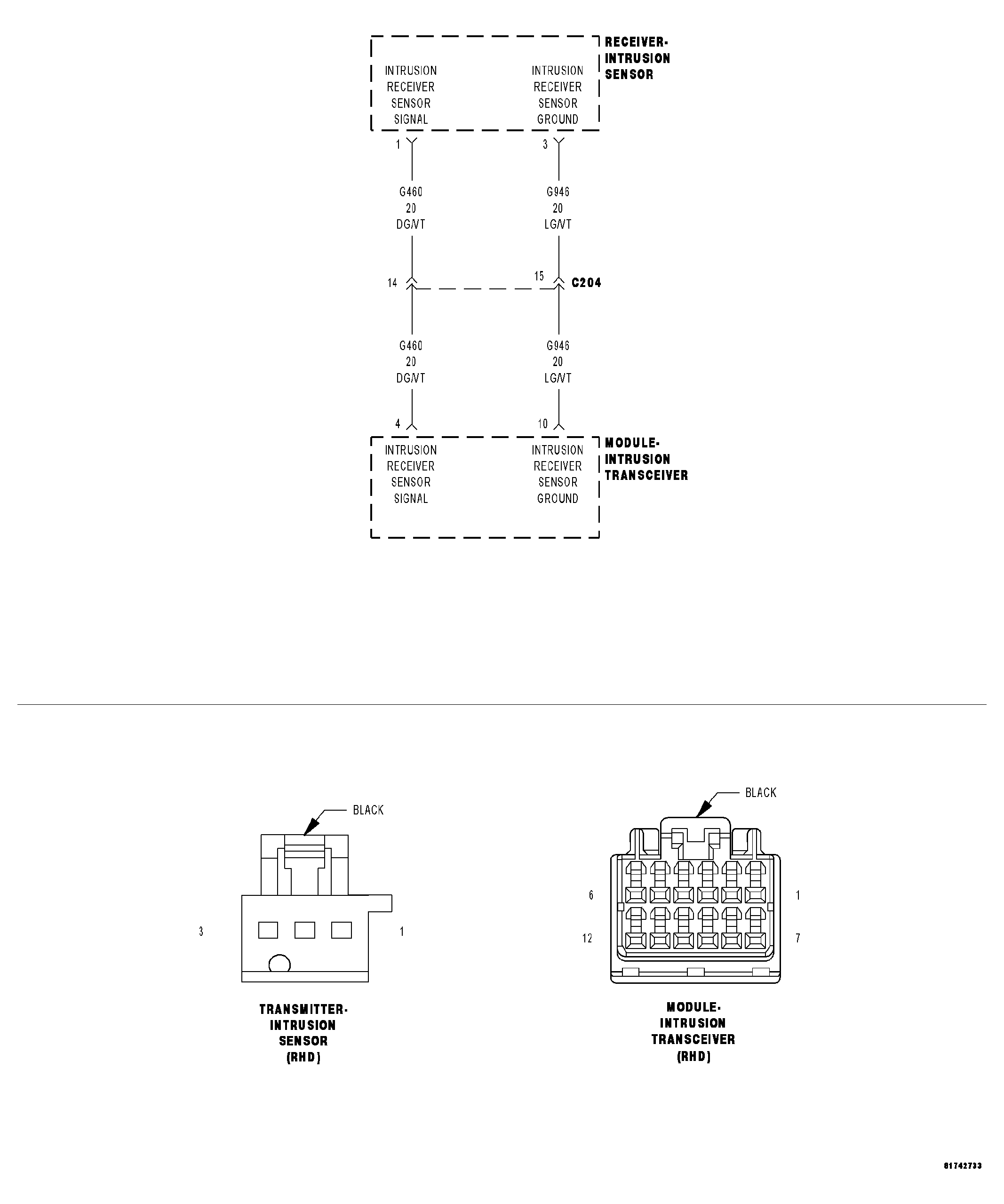 GC0040864