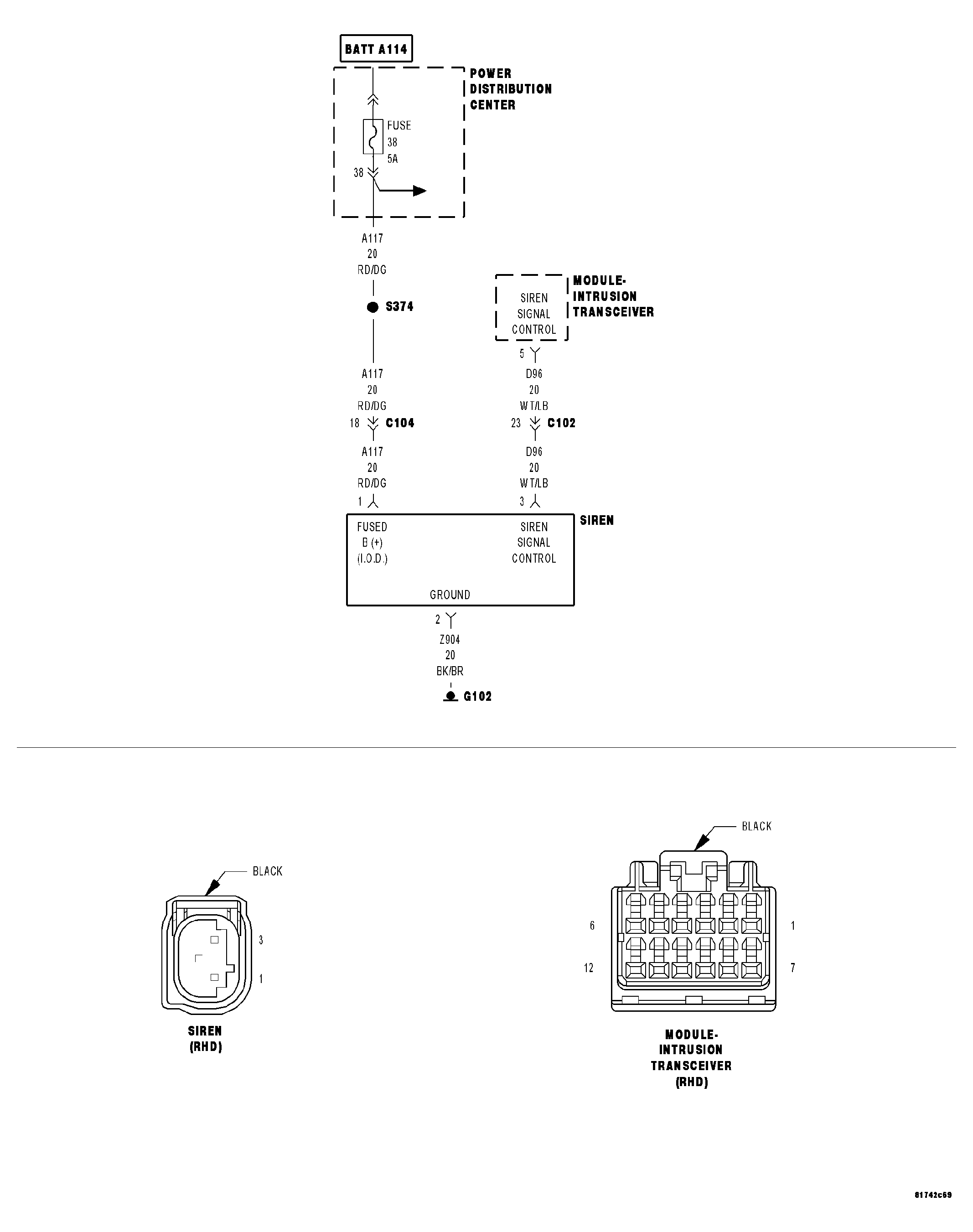 GC0040868