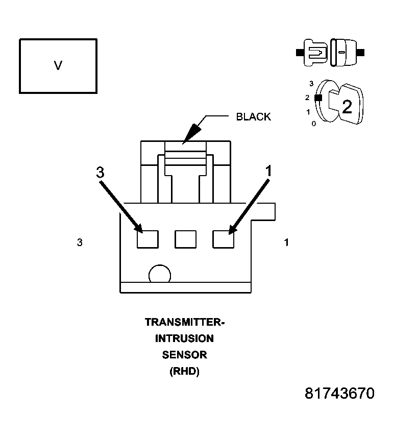GC0040871