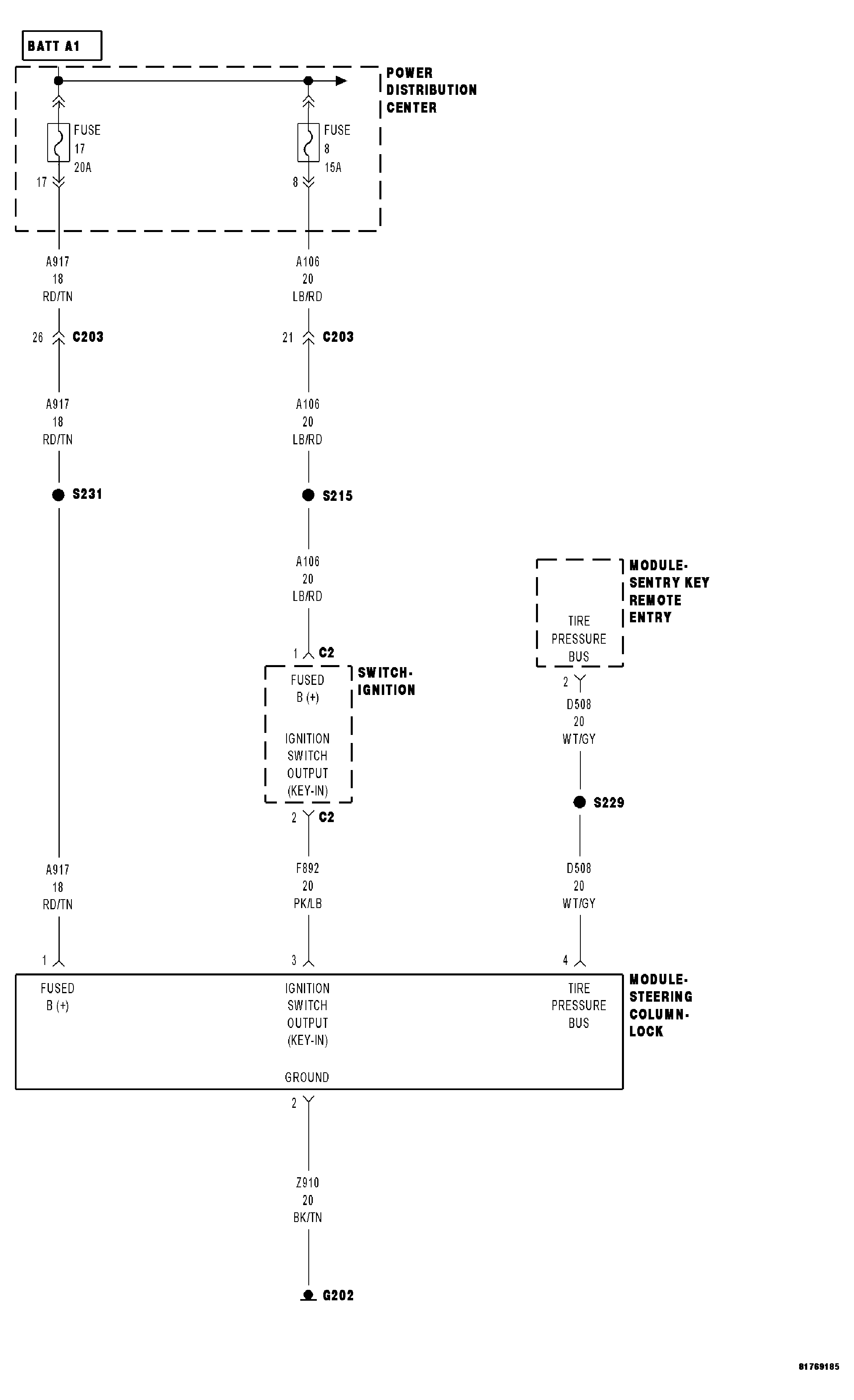 GC0040884