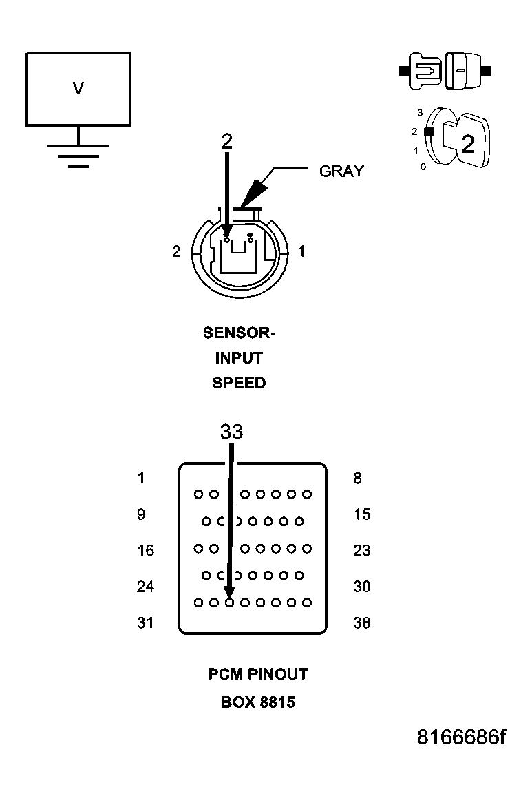GC0041038
