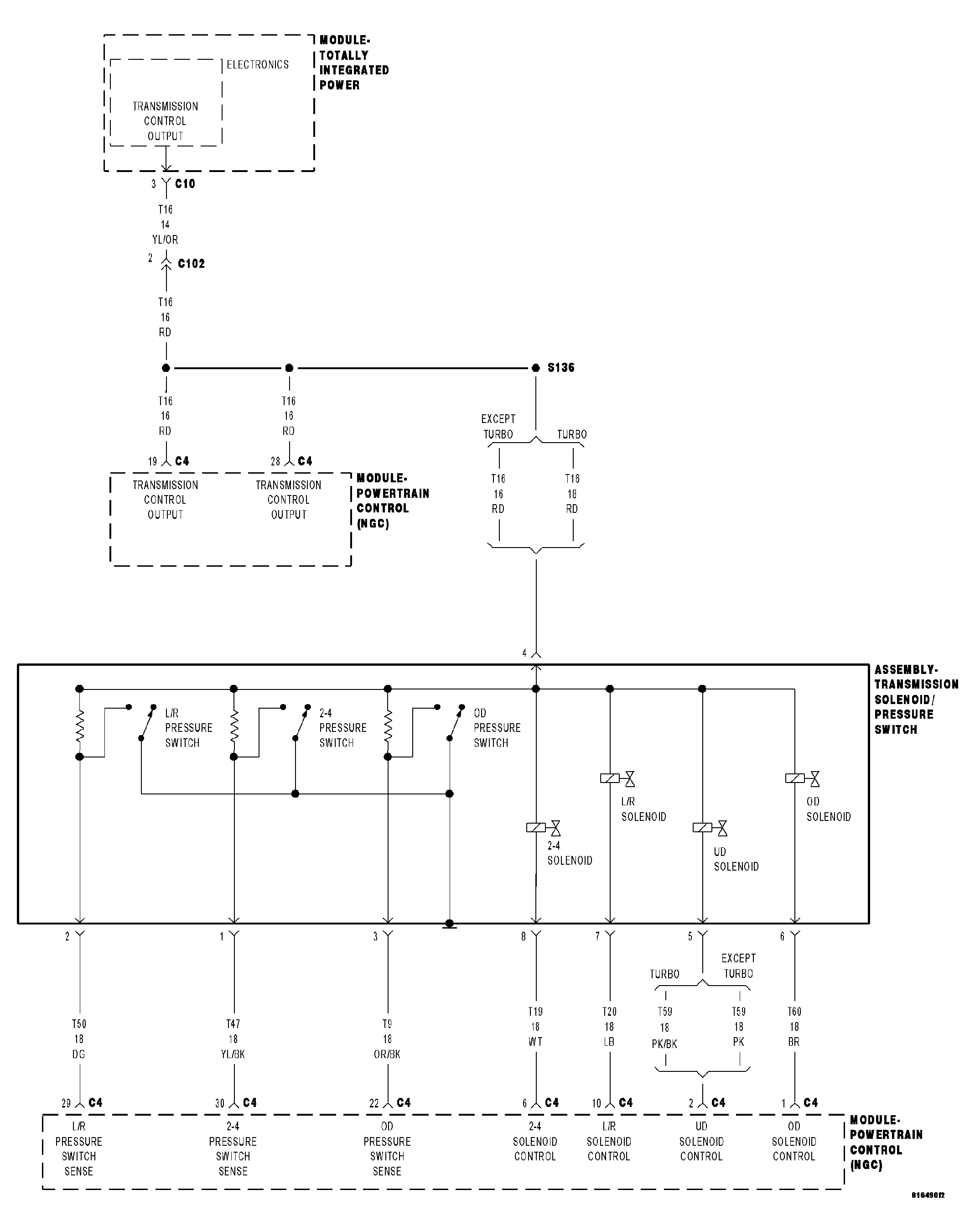 GC0041043